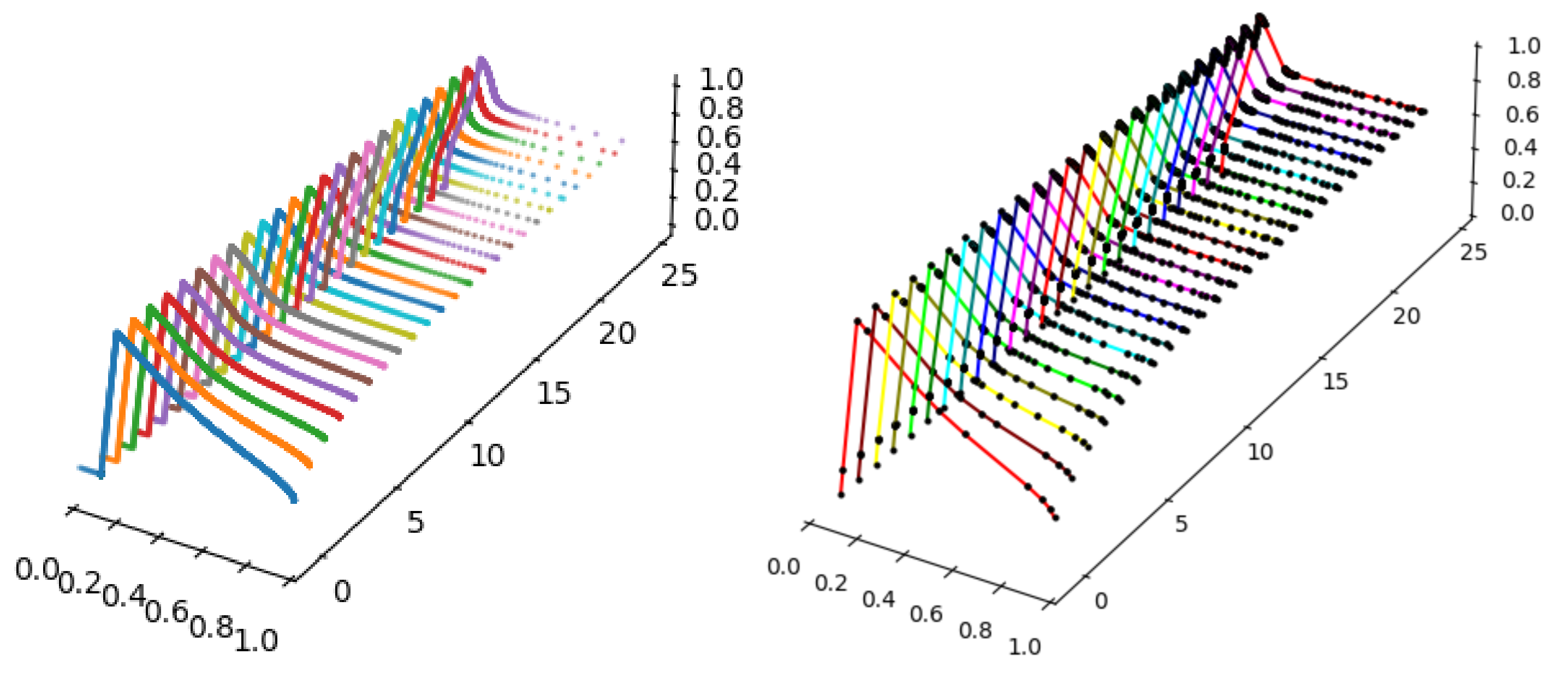 Mathematics 09 02737 g015 550