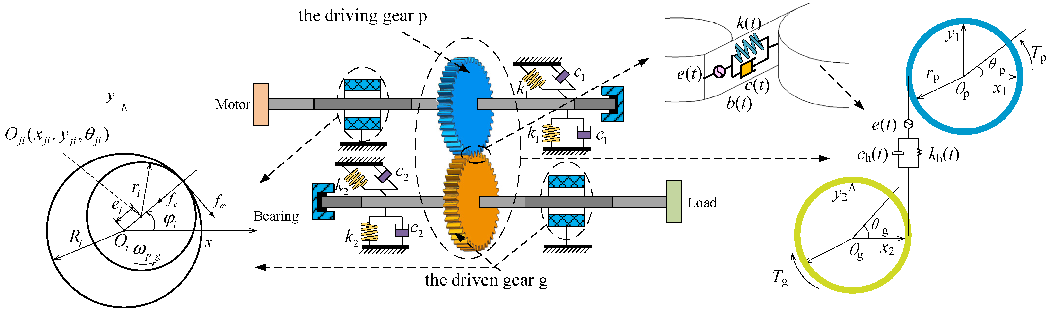 Mathematics 09 02739 g001 550