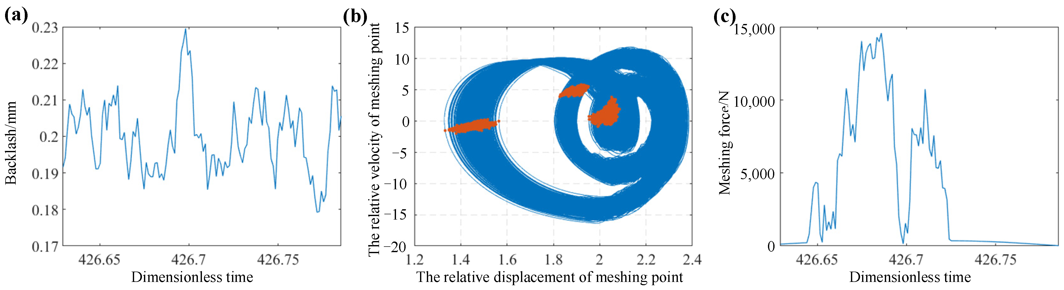 Mathematics 09 02739 g003 550