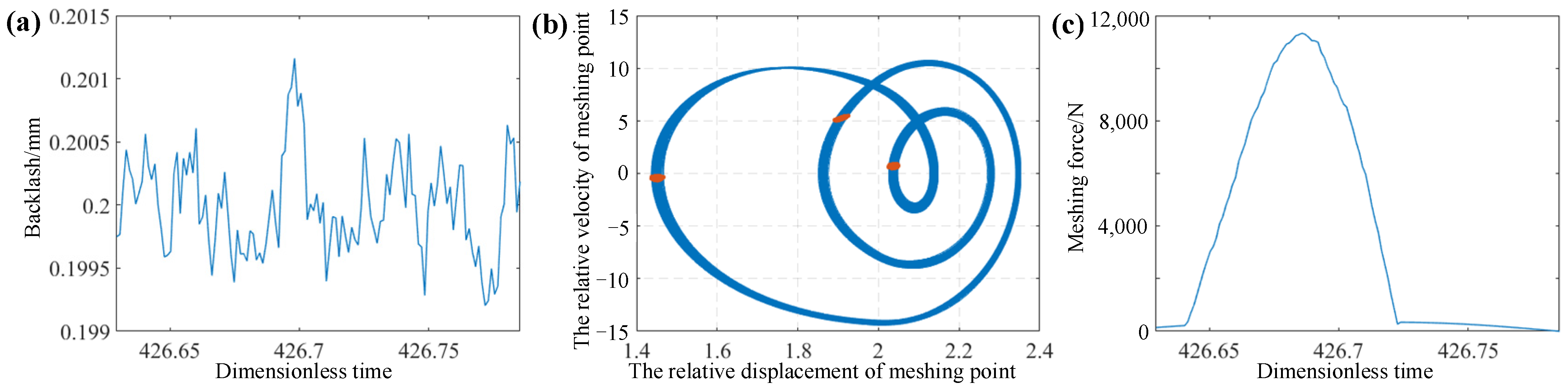 Mathematics 09 02739 g005 550