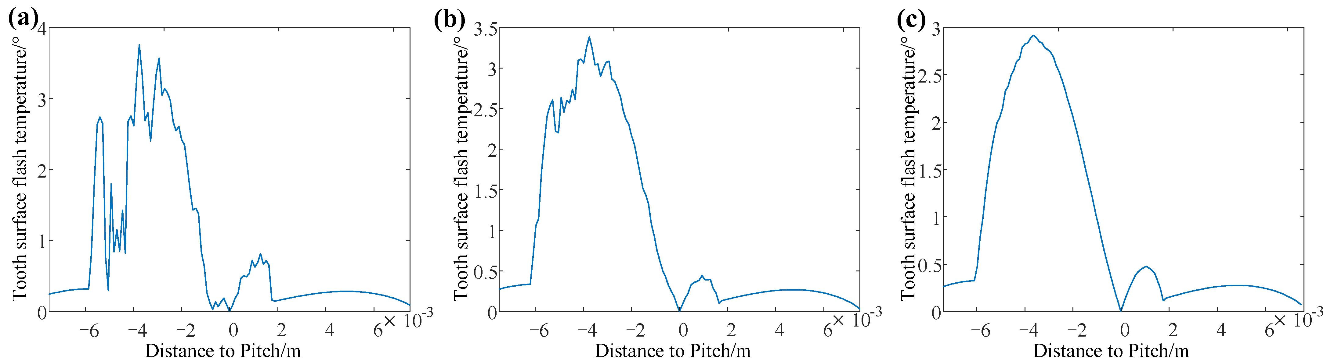Mathematics 09 02739 g006 550
