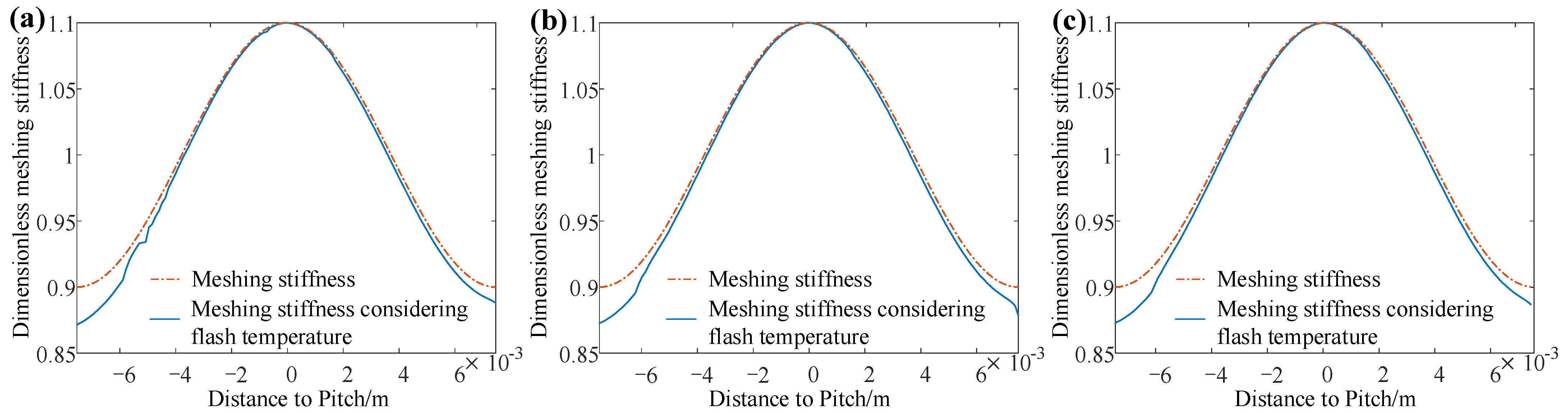 Mathematics 09 02739 g007 550