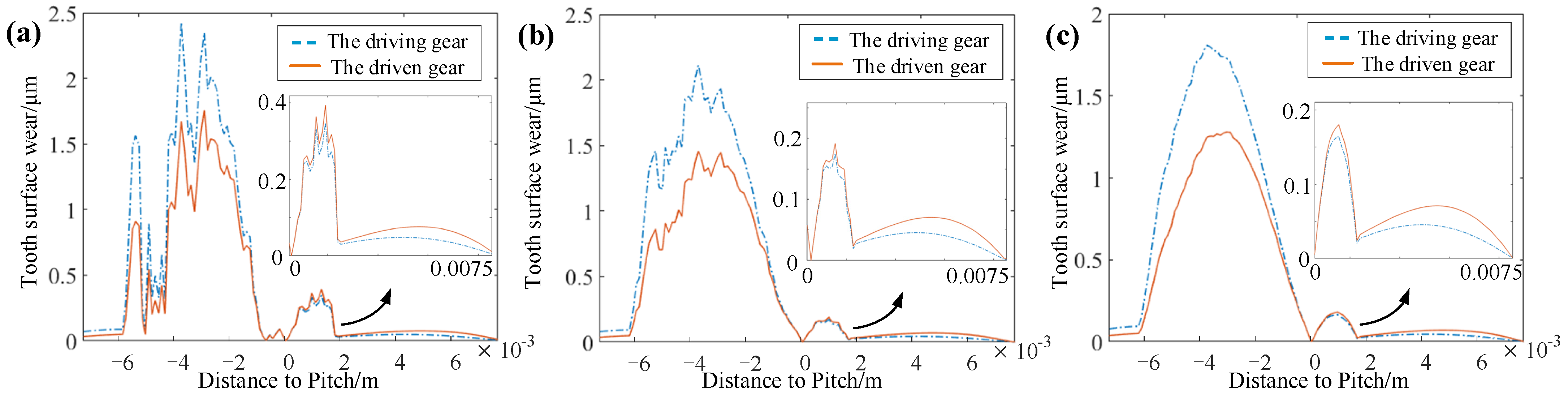Mathematics 09 02739 g009 550