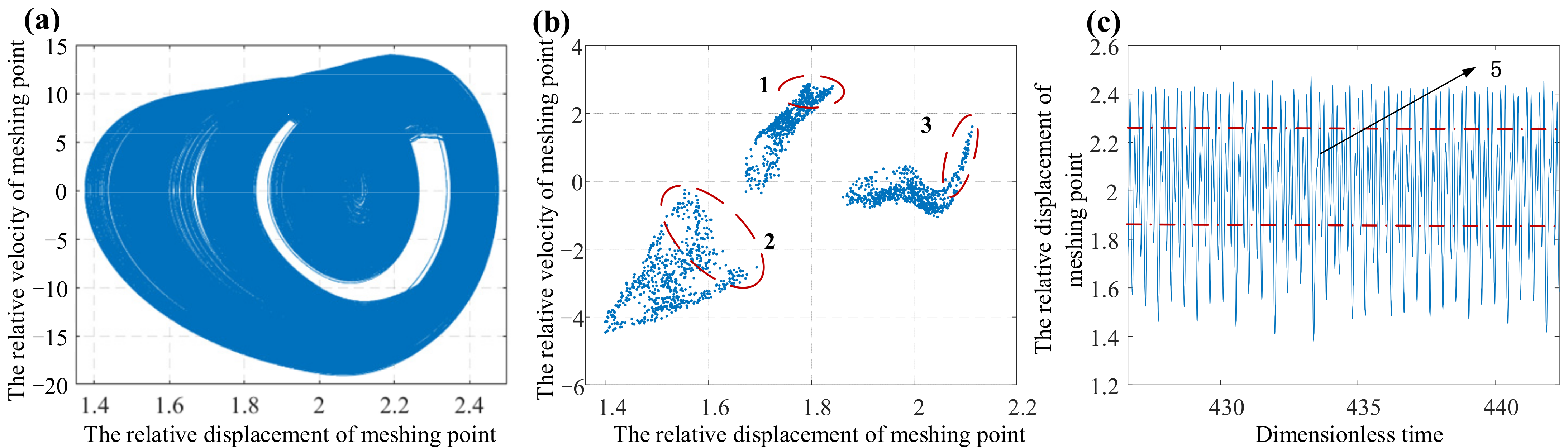 Mathematics 09 02739 g010 550