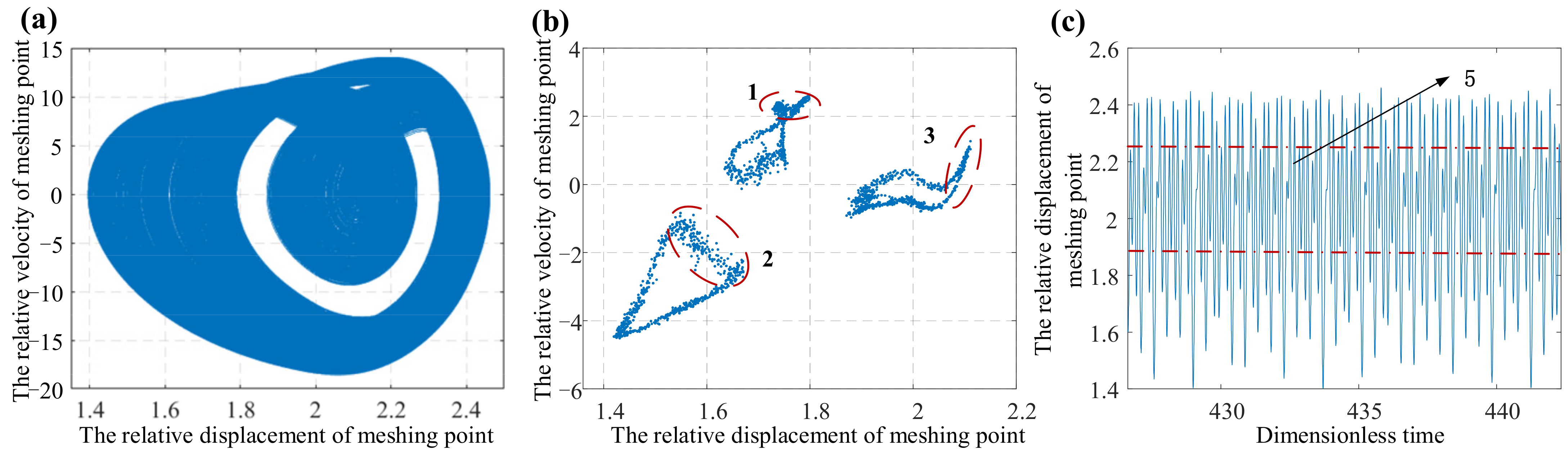 Mathematics 09 02739 g011 550