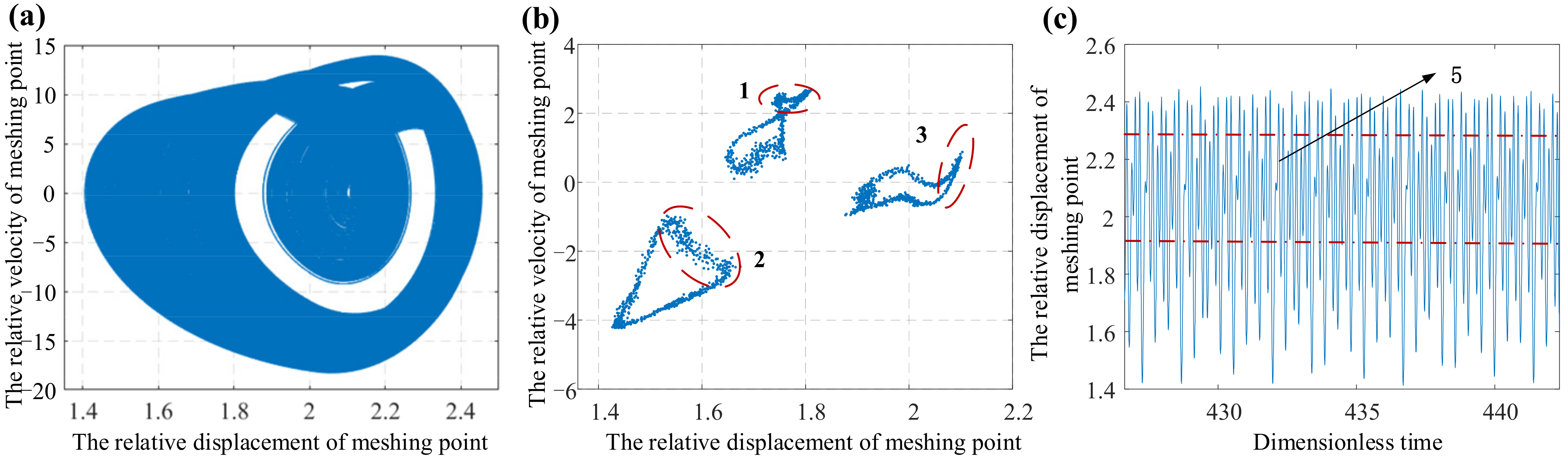 Mathematics 09 02739 g012 550