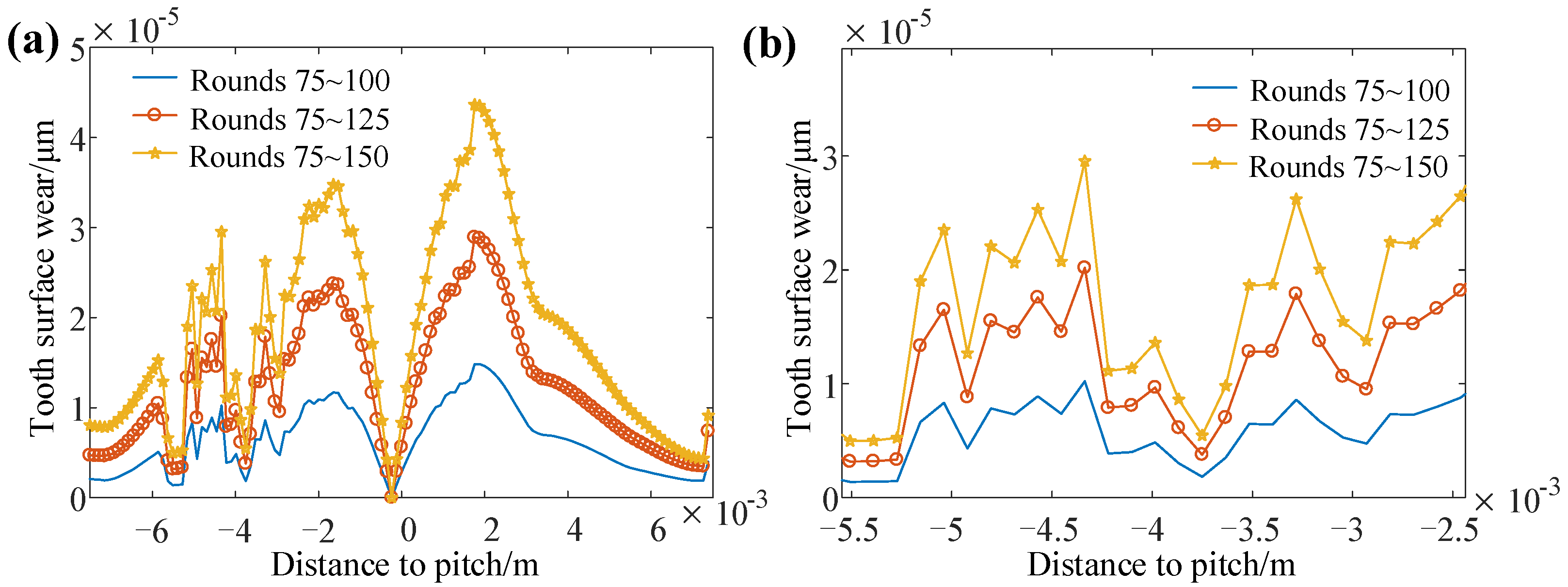 Mathematics 09 02739 g013 550