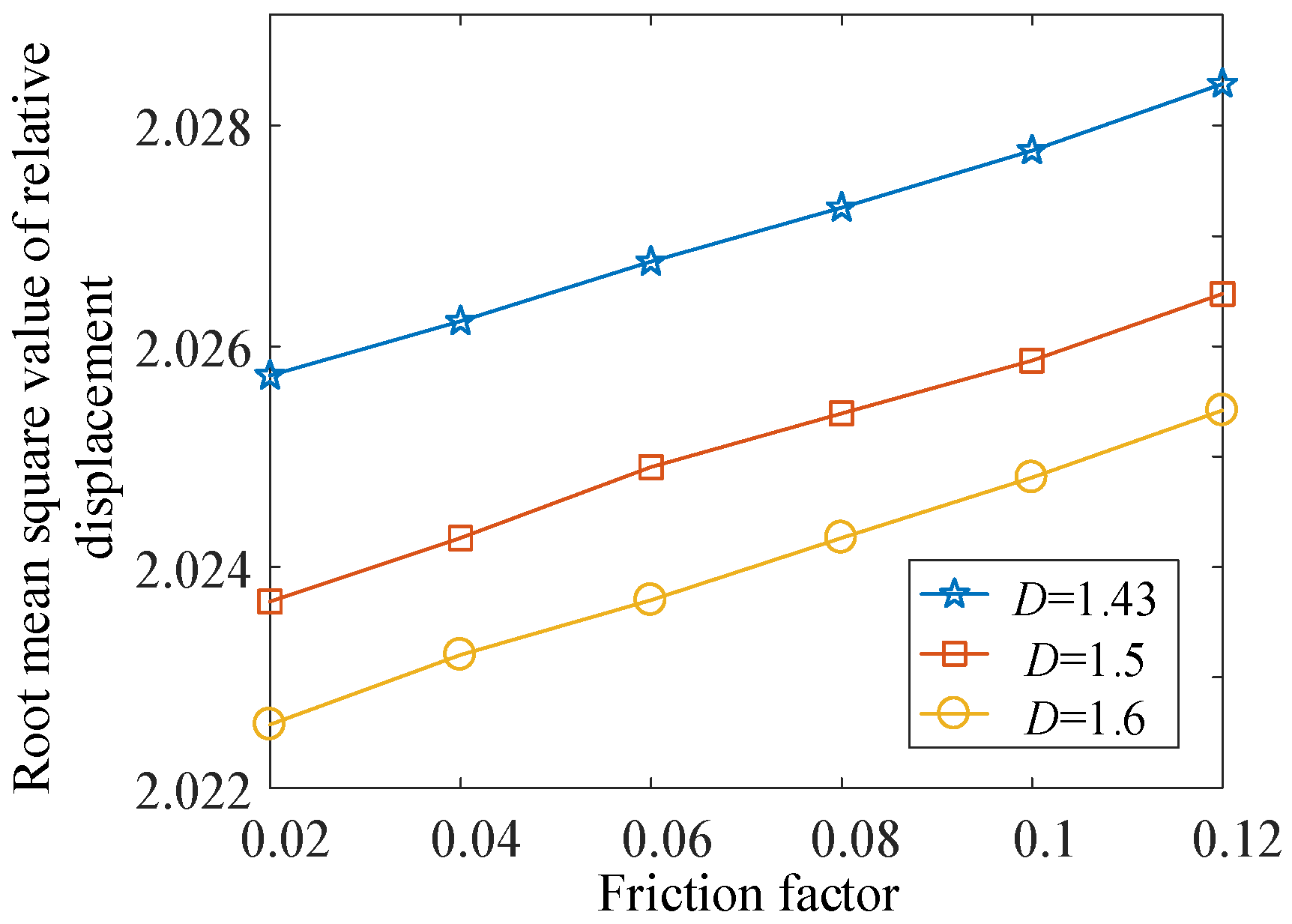 Mathematics 09 02739 g018 550