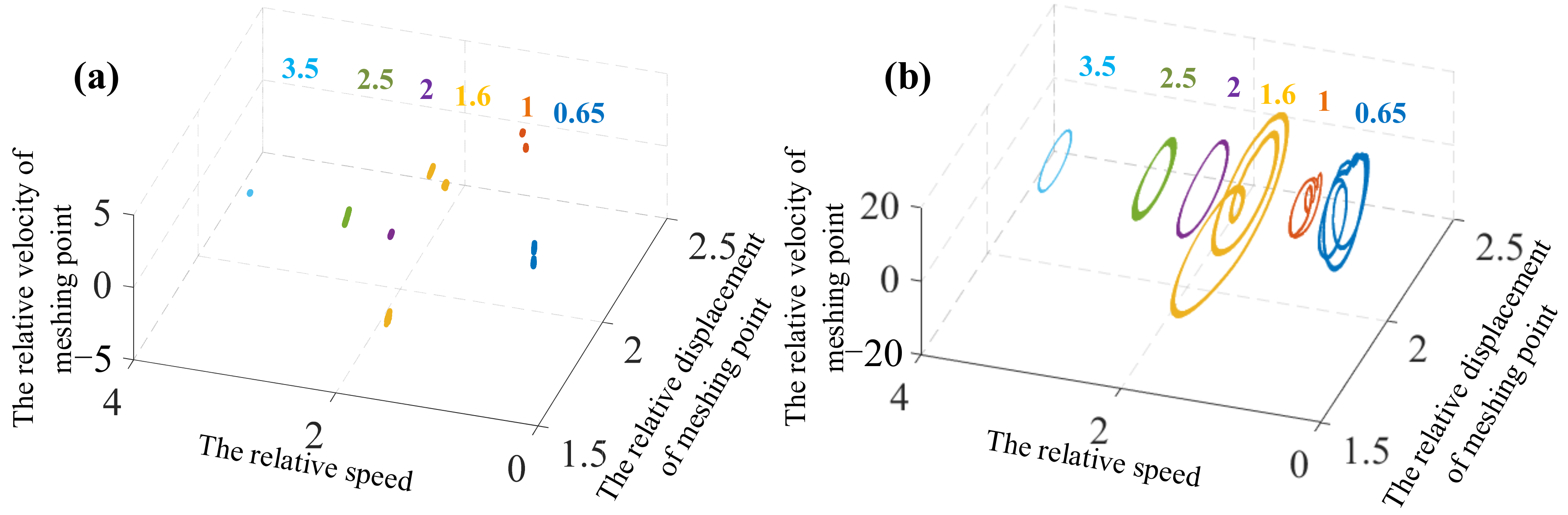 Mathematics 09 02739 g020 550