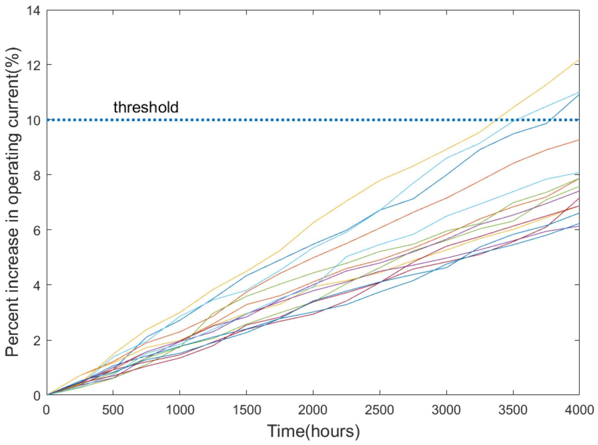 Mathematics 09 02740 g001 550