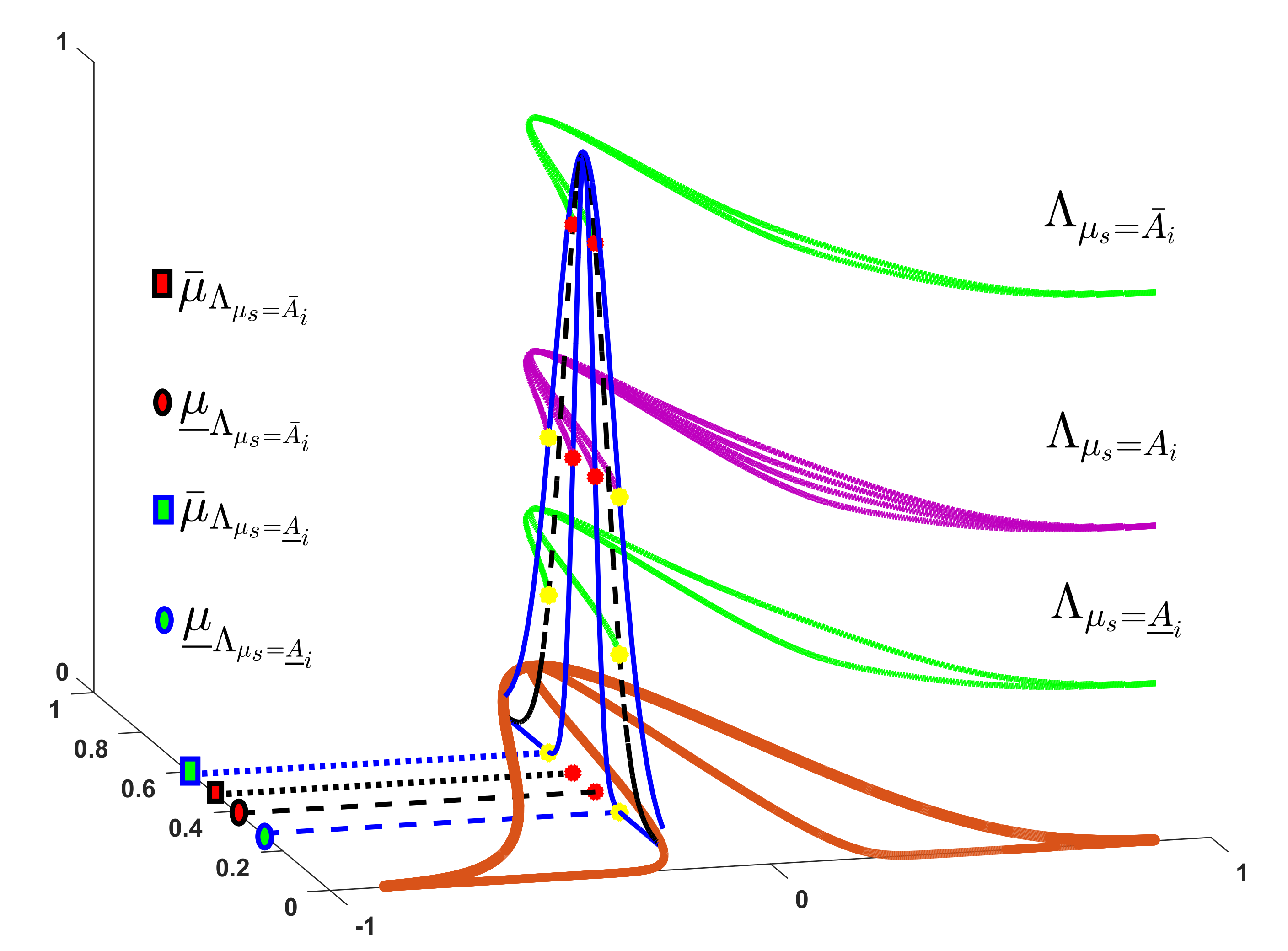 Mathematics 09 02742 g004