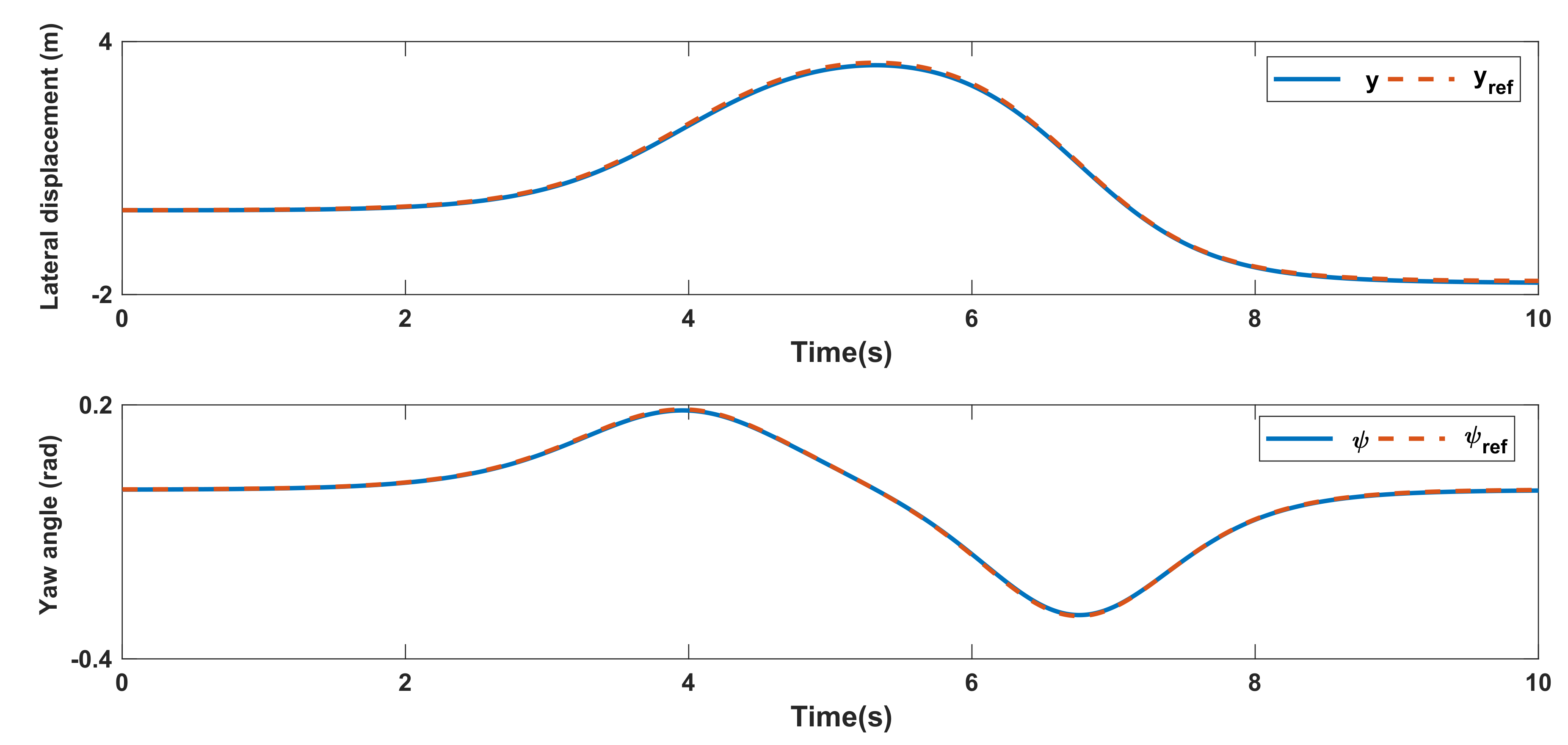 Mathematics 09 02742 g005
