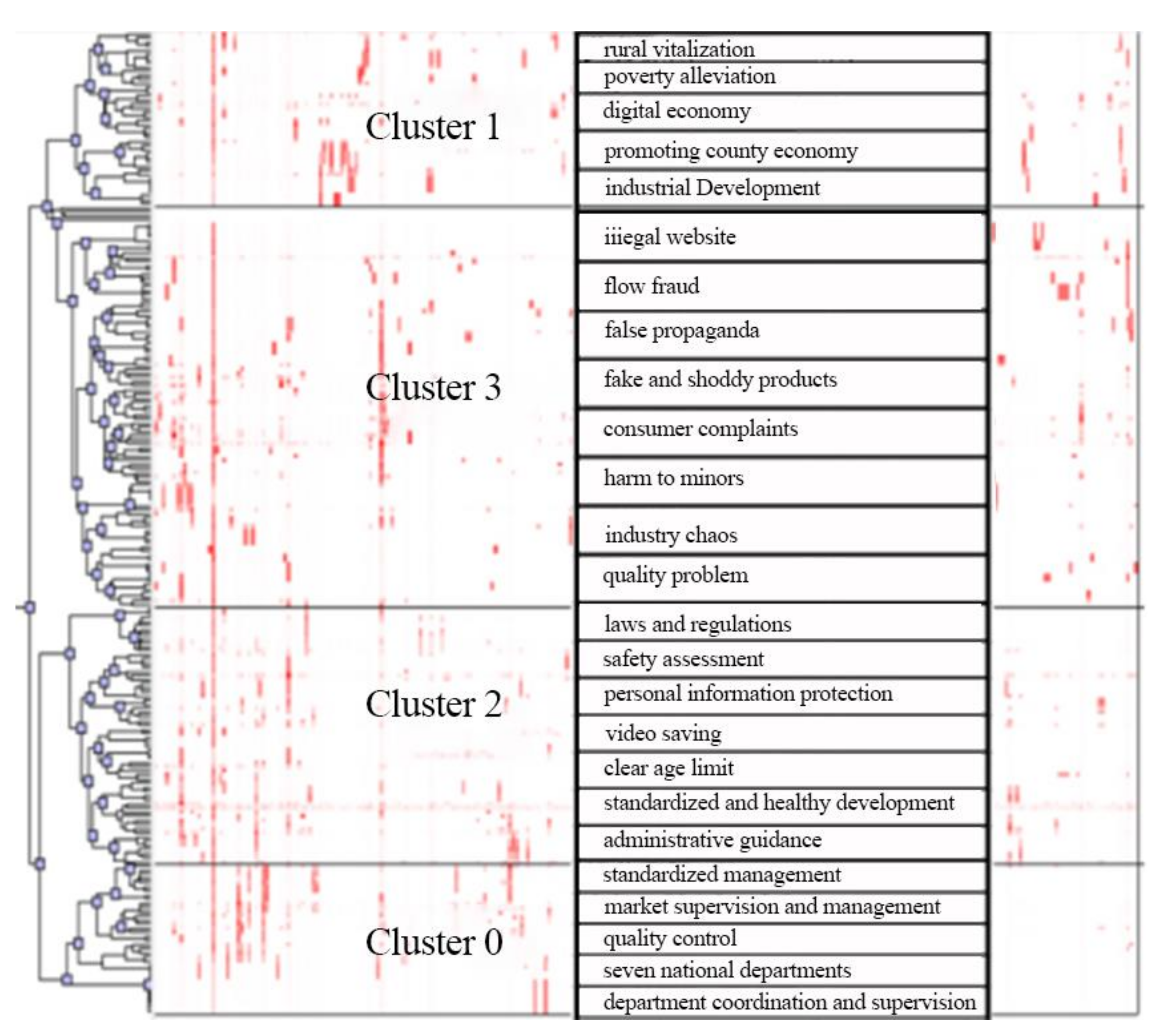 Mathematics 09 02743 g004