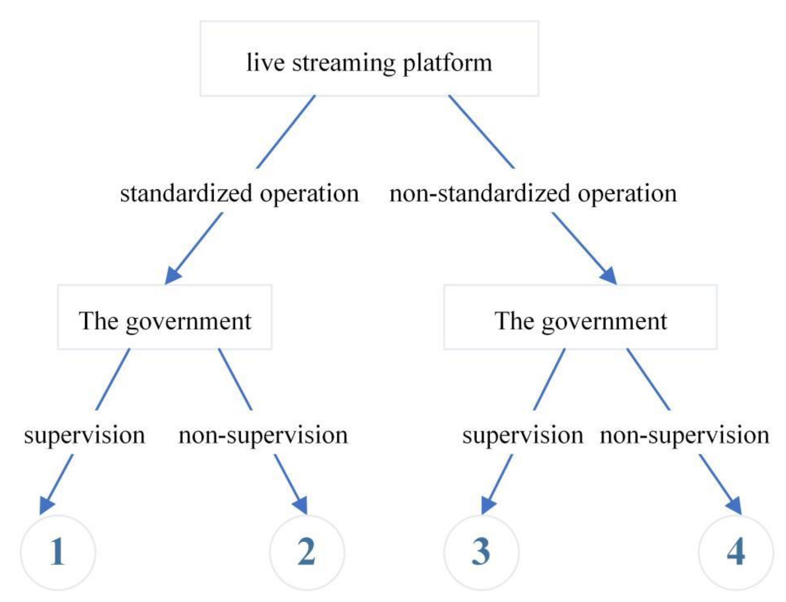 Mathematics 09 02743 g005