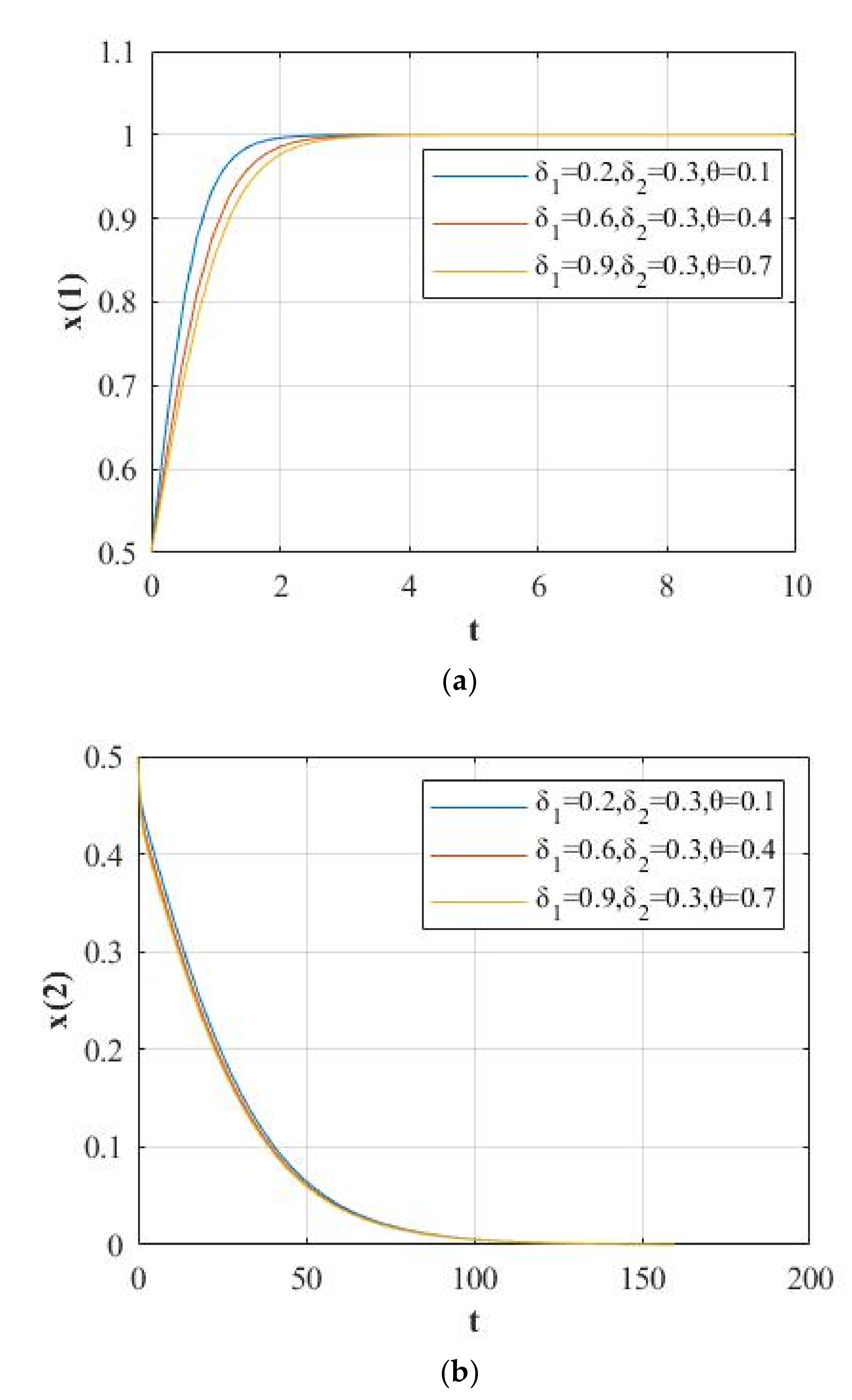 Mathematics 09 02743 g008