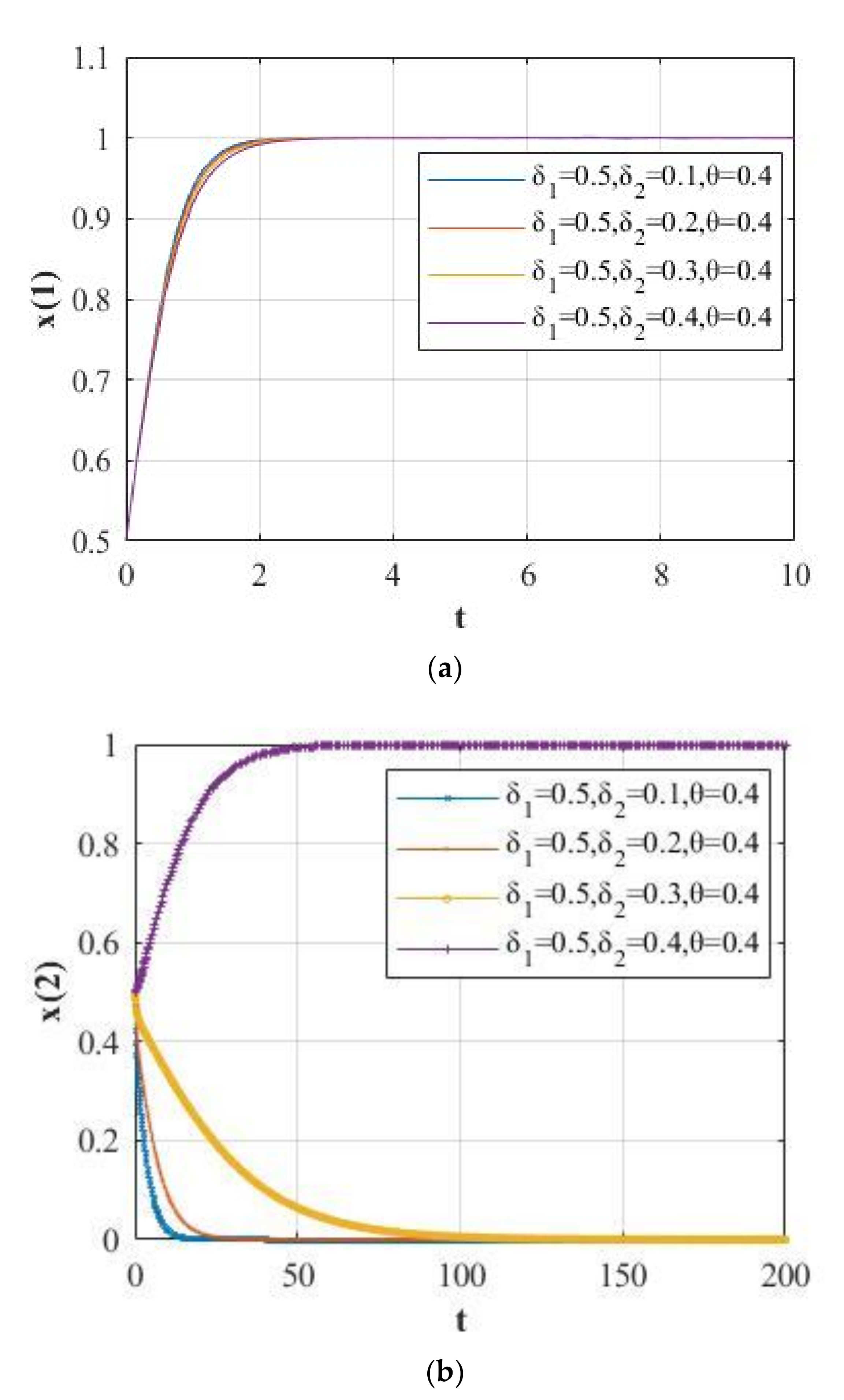 Mathematics 09 02743 g009