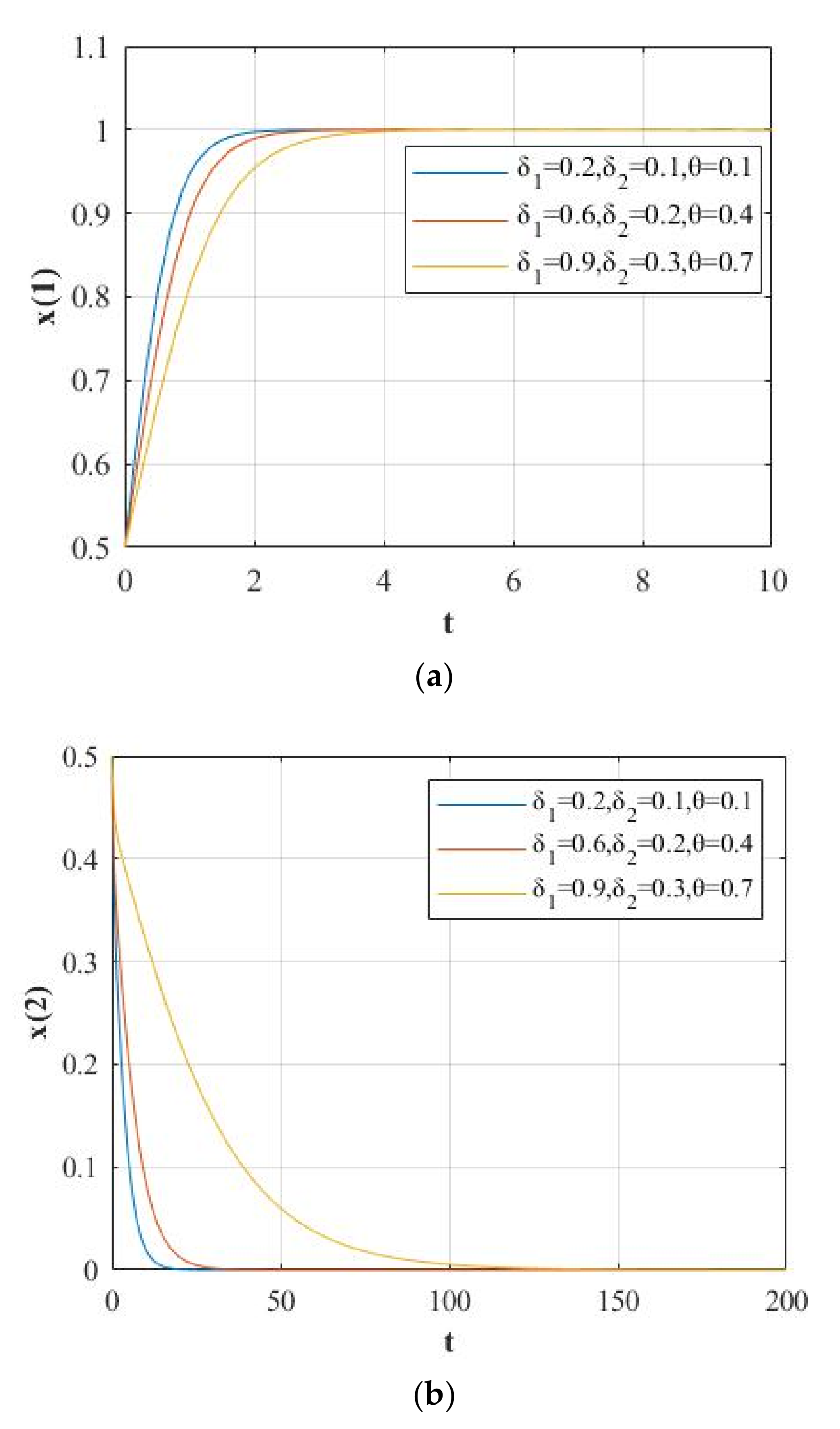 Mathematics 09 02743 g010