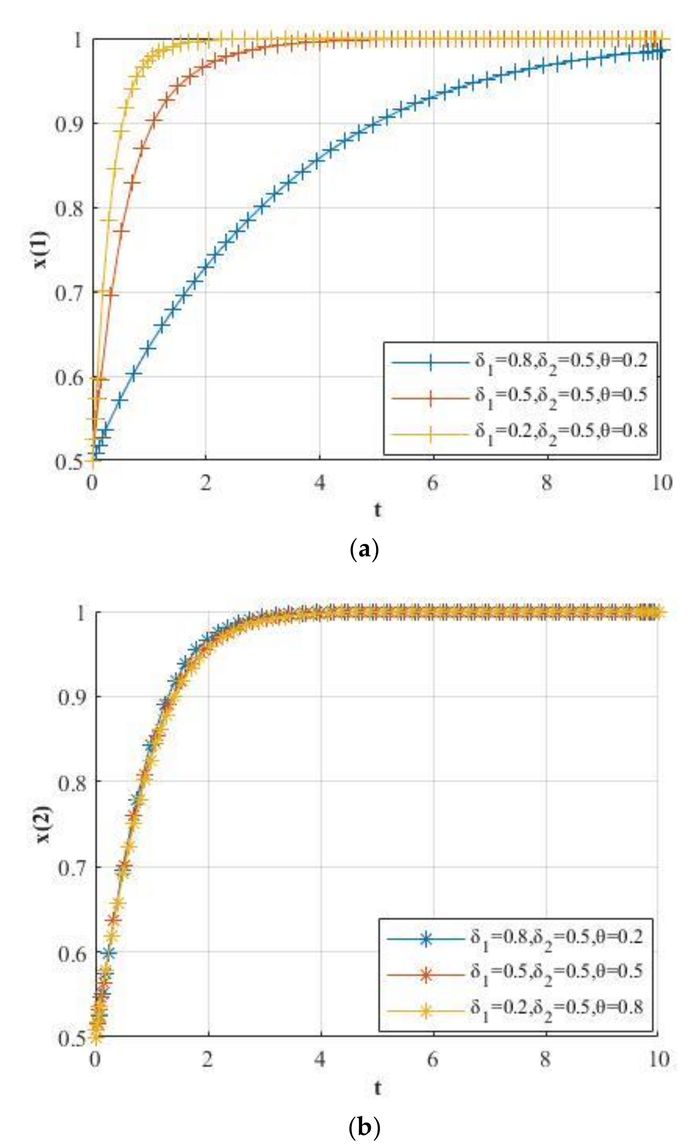 Mathematics 09 02743 g011
