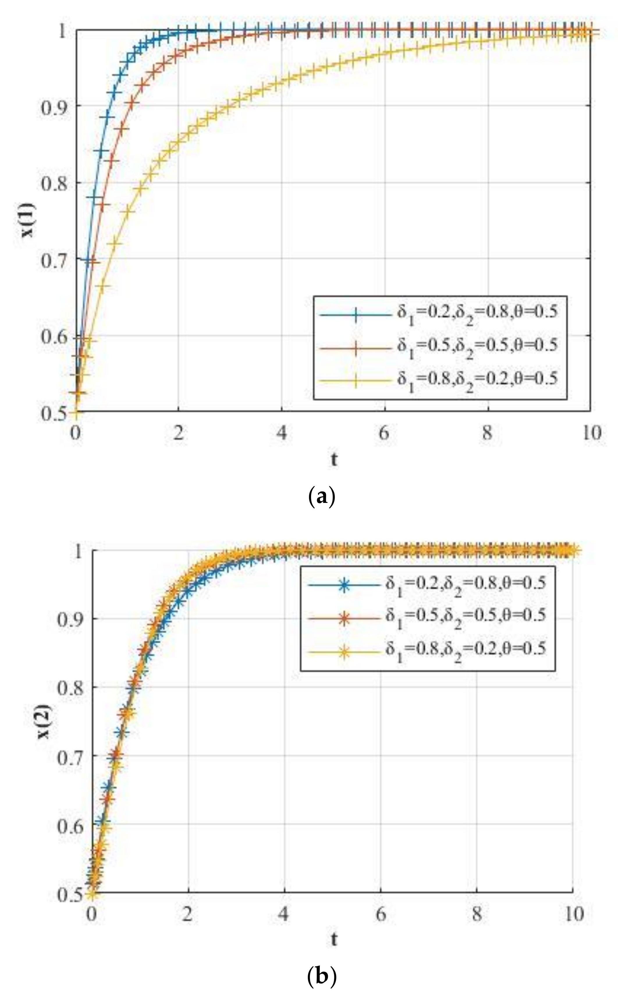 Mathematics 09 02743 g013