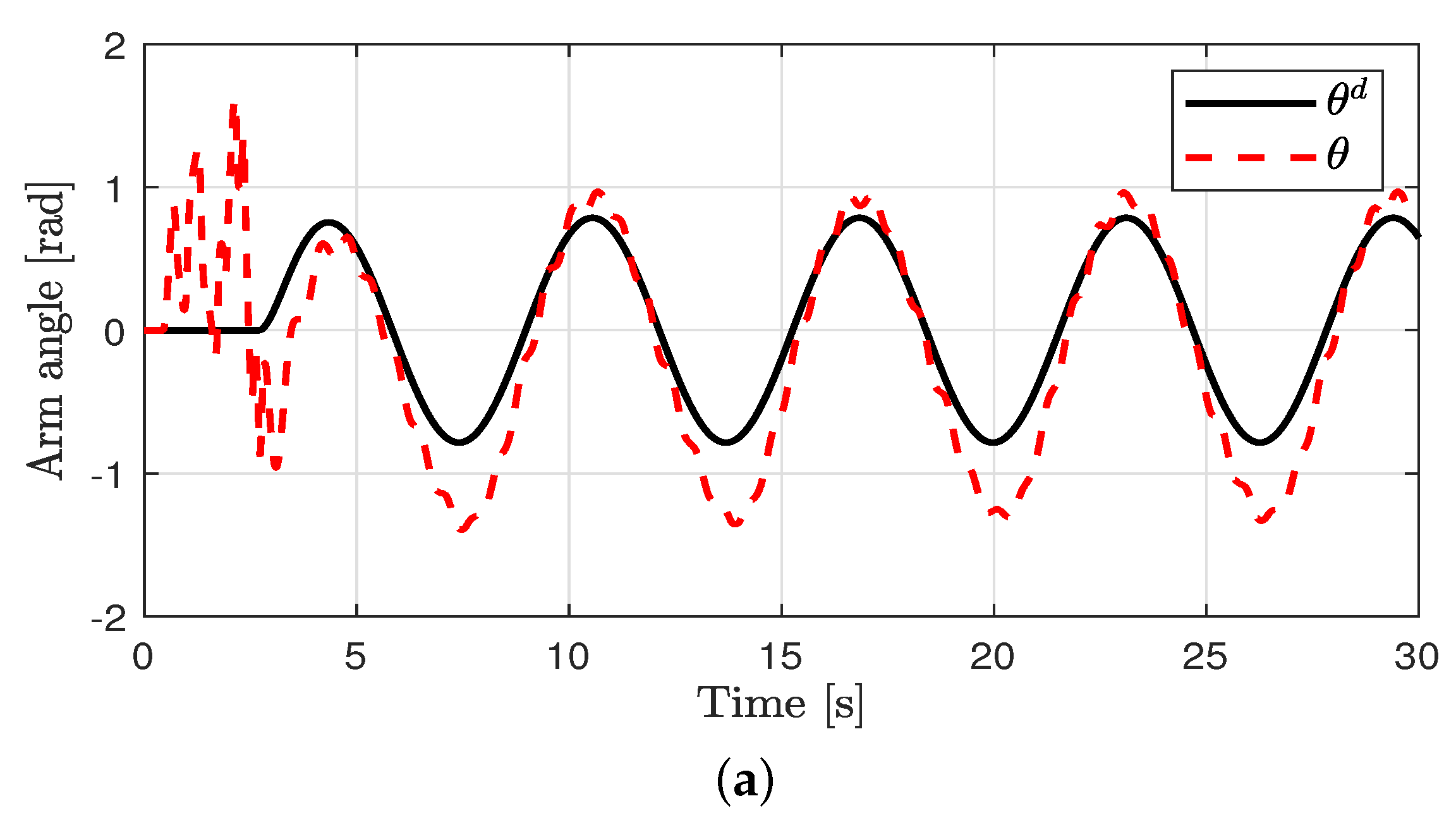 Mathematics 09 02745 g004a