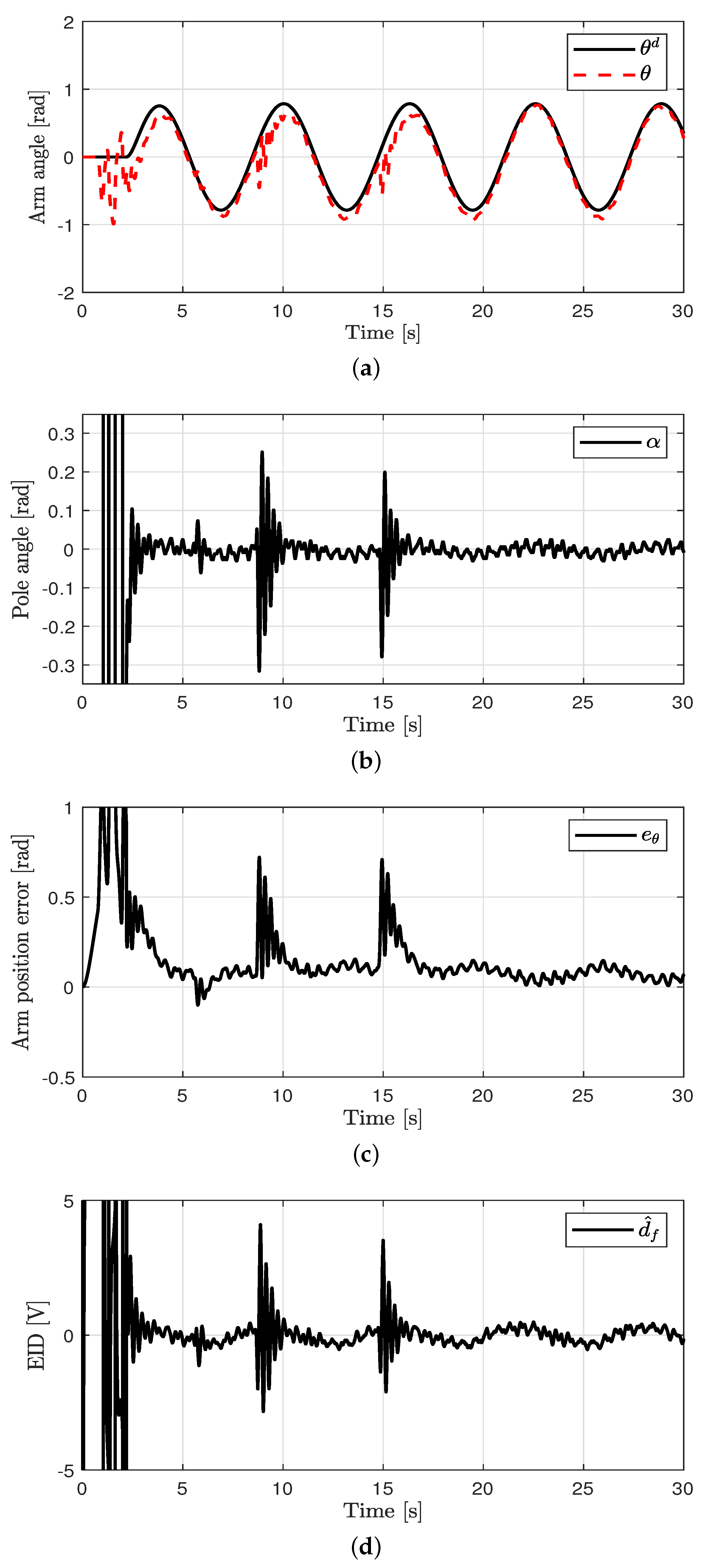 Mathematics 09 02745 g008