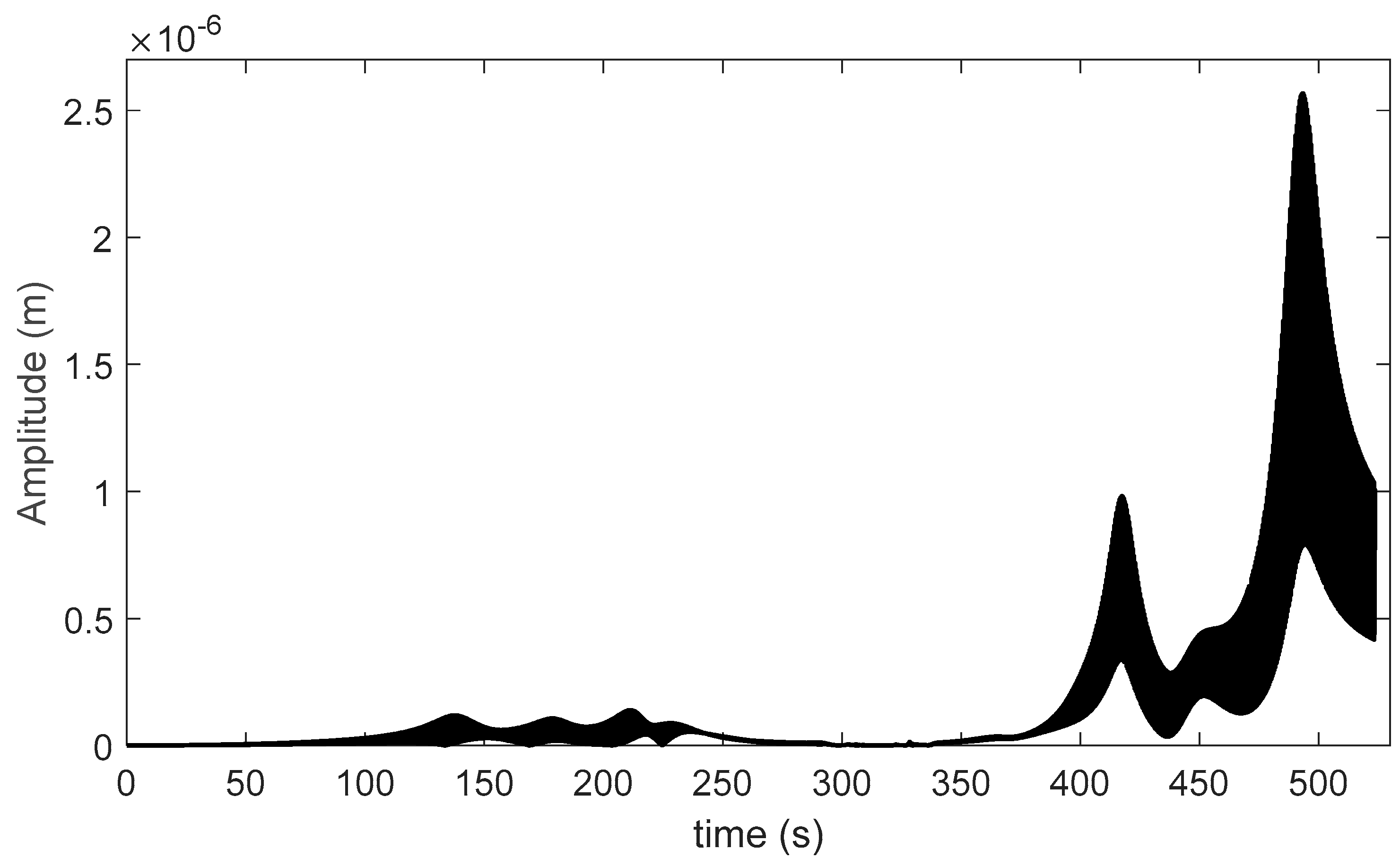 Mathematics 09 02747 g009