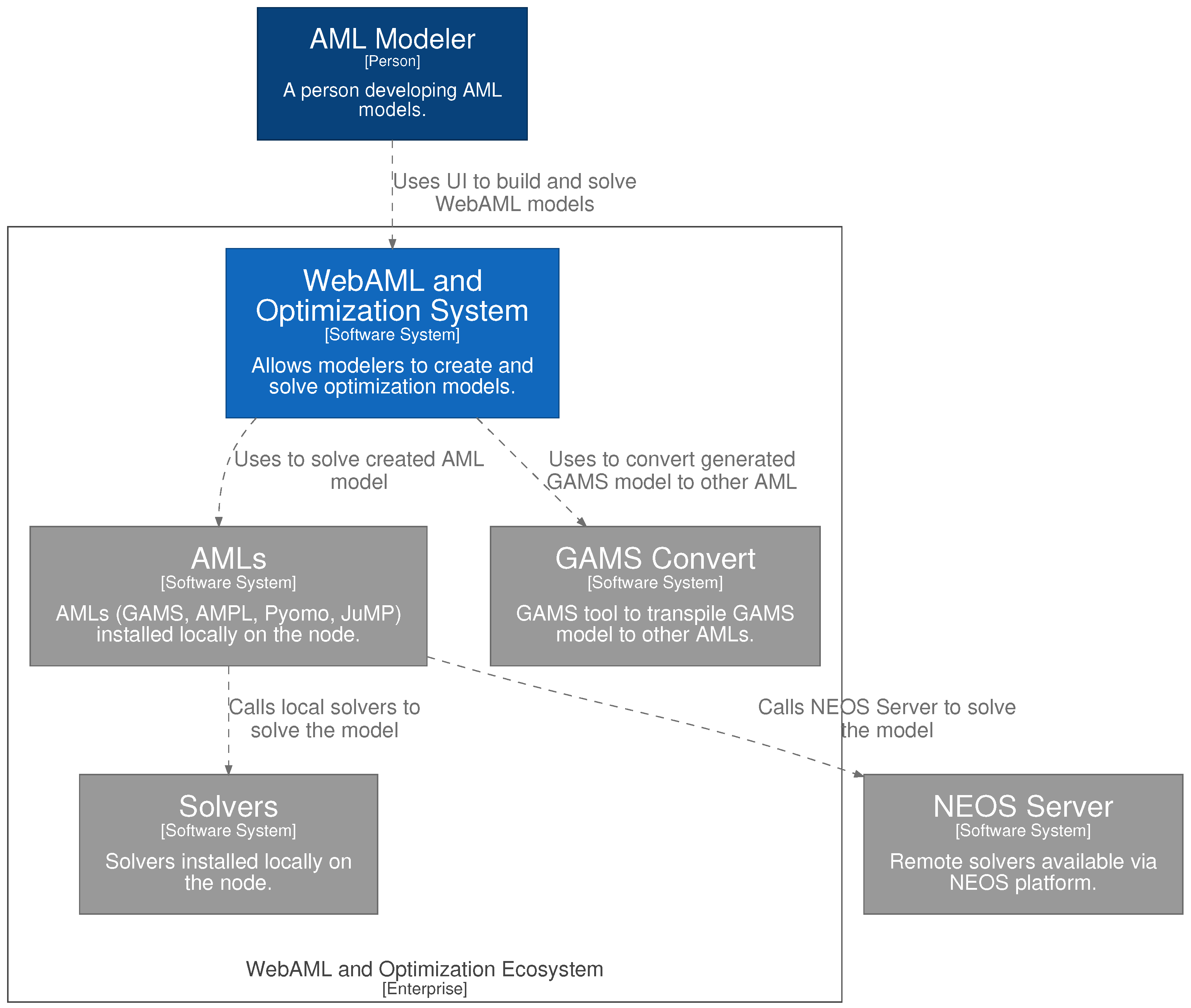 Mathematics 09 02751 g002