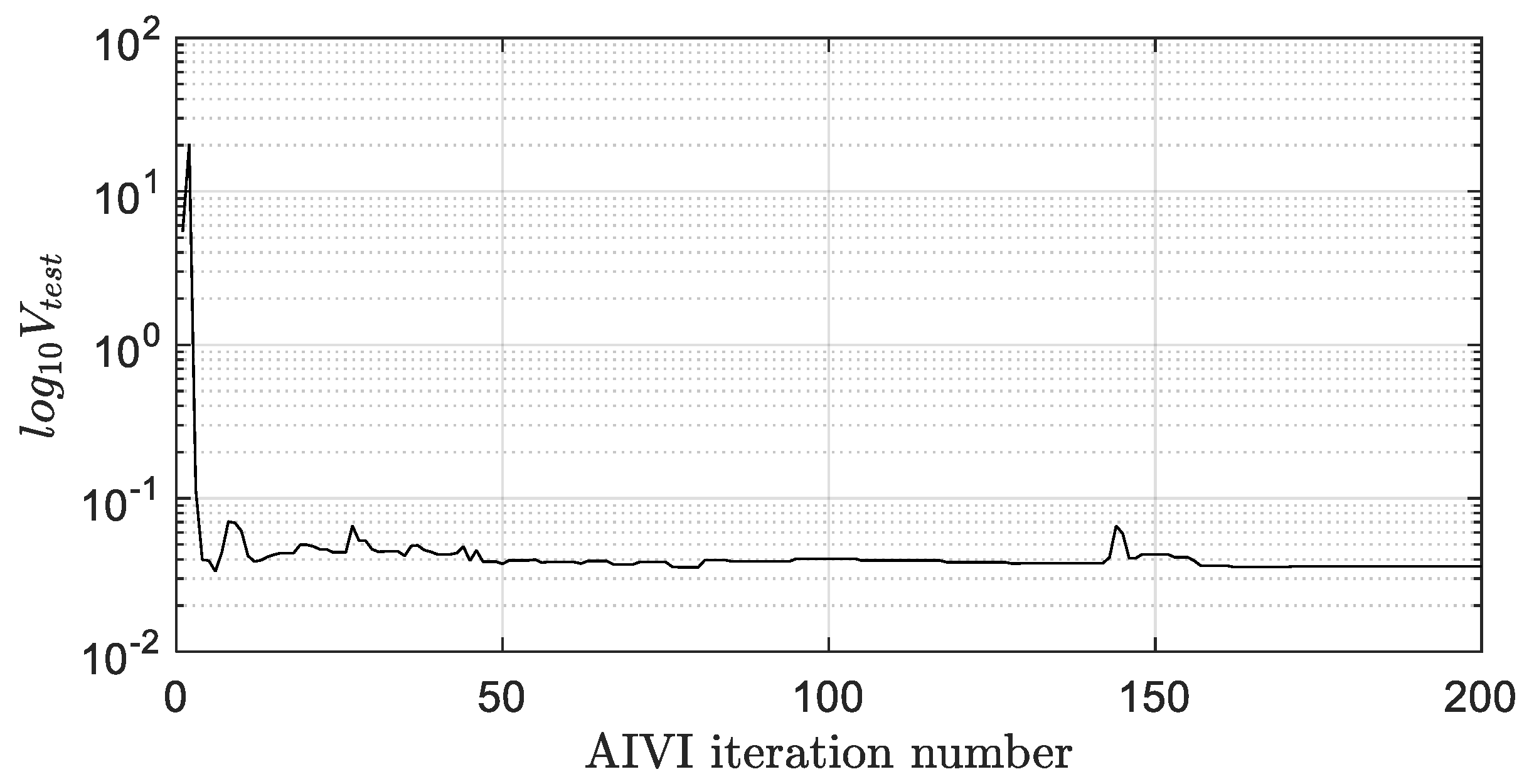 Mathematics 09 02752 g006 550