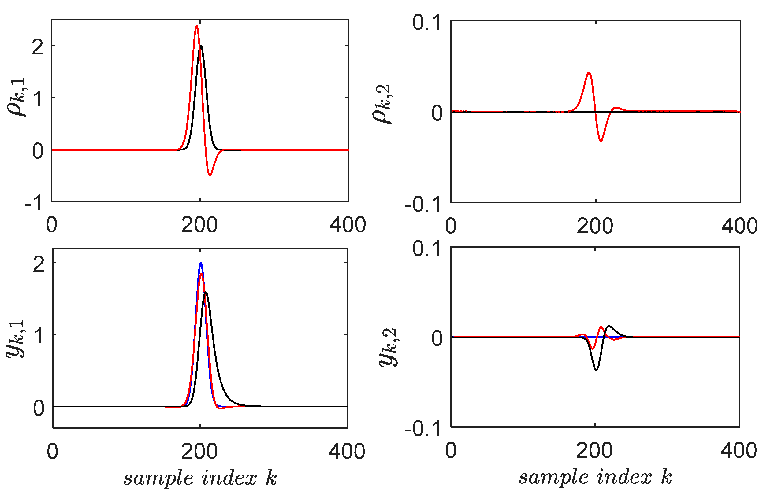 Mathematics 09 02752 g007 550