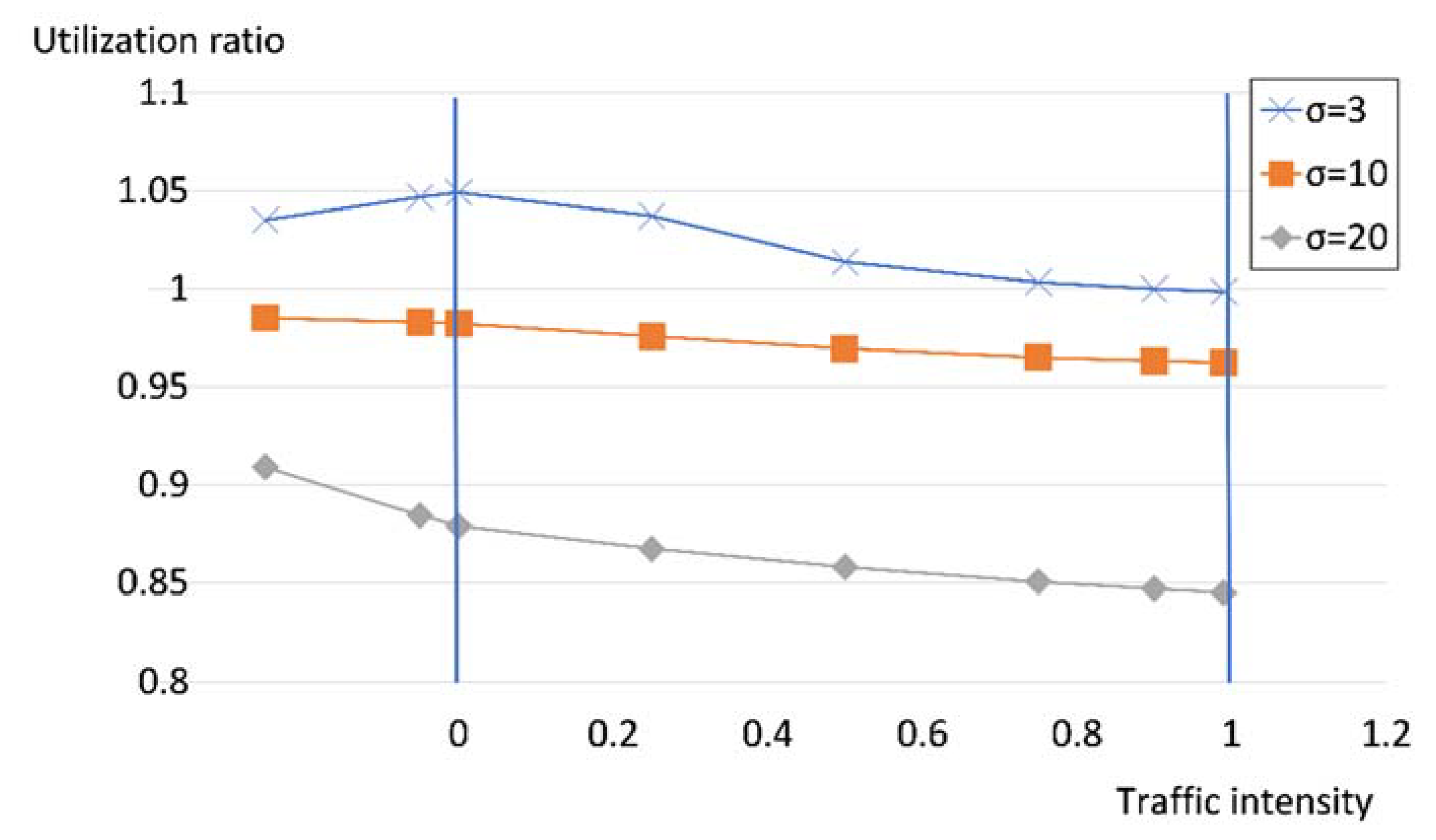Mathematics 09 02753 g003 550
