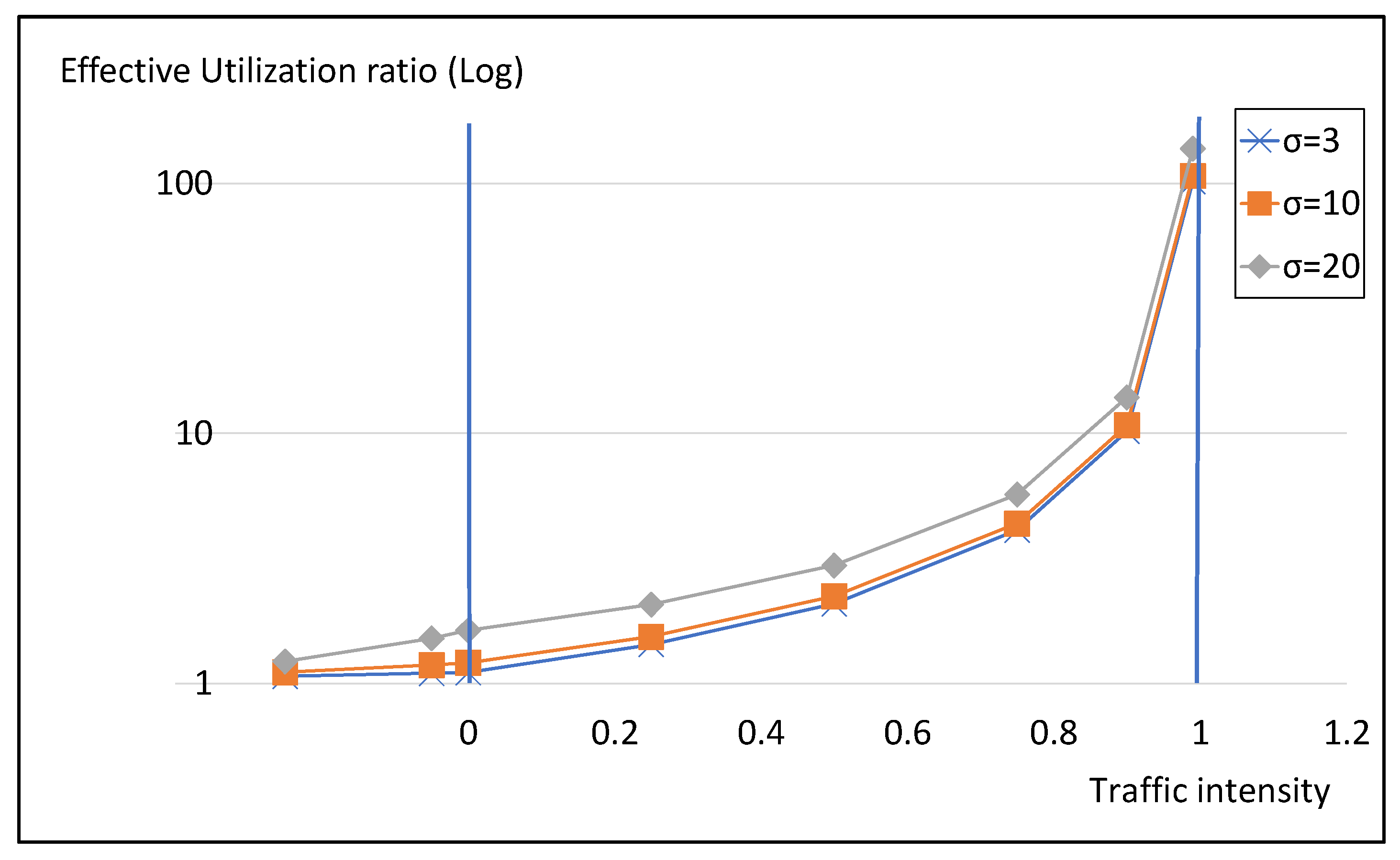 Mathematics 09 02753 g004 550
