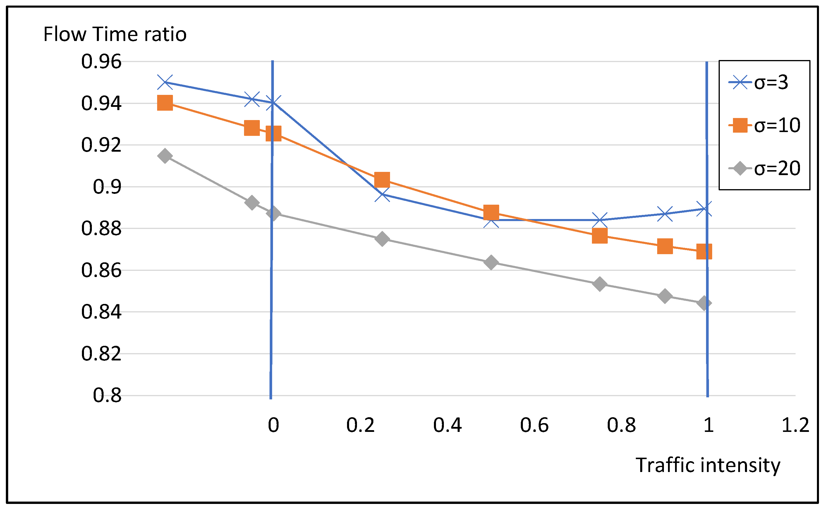 Mathematics 09 02753 g006 550