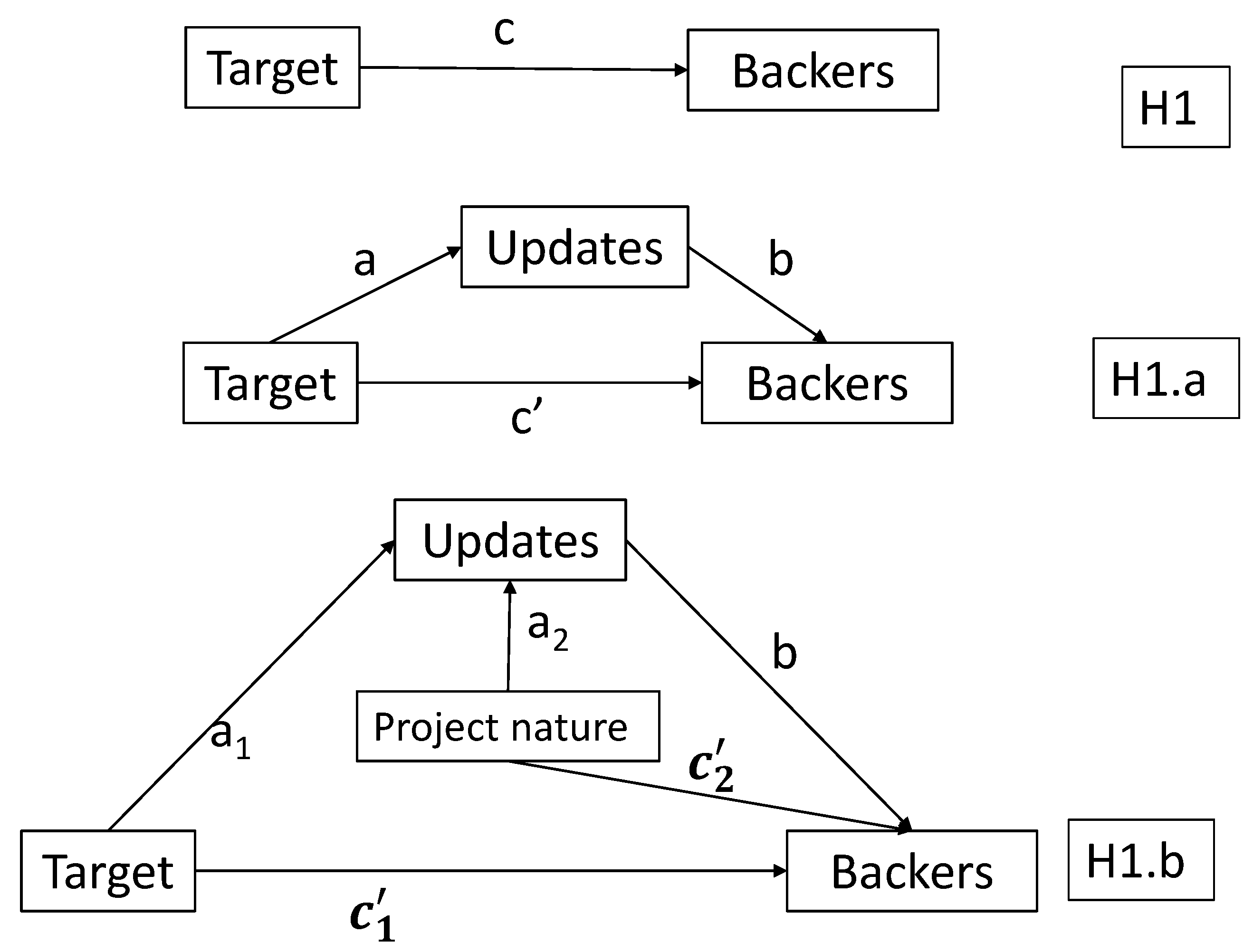 Mathematics 09 02757 g001