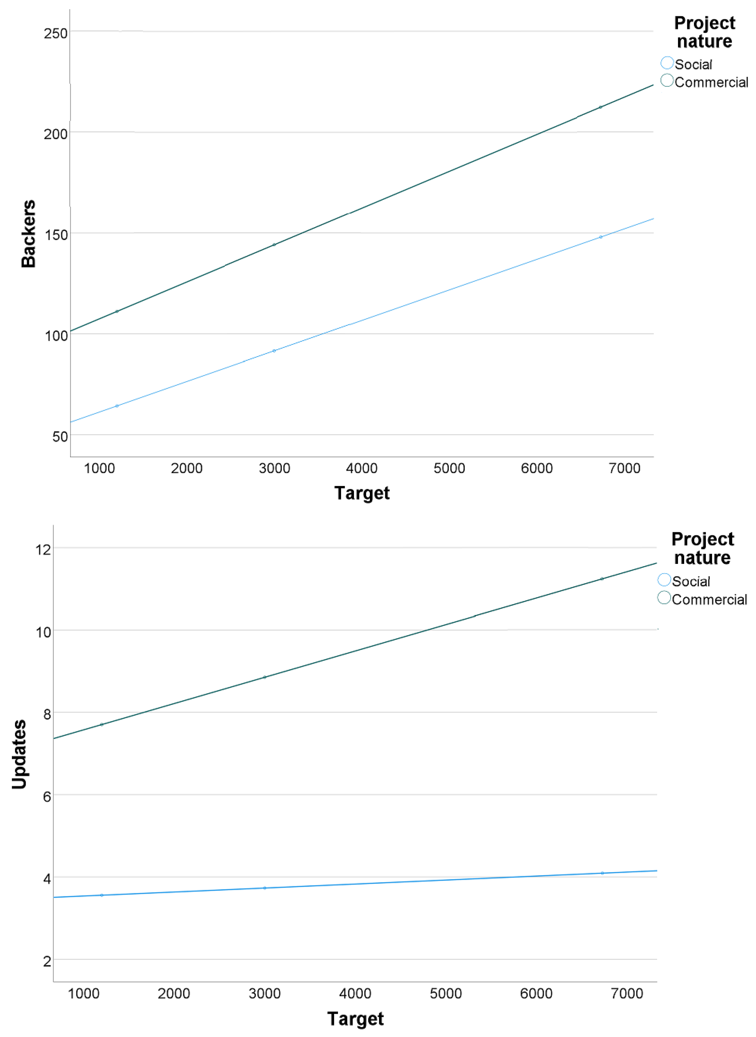Mathematics 09 02757 g003