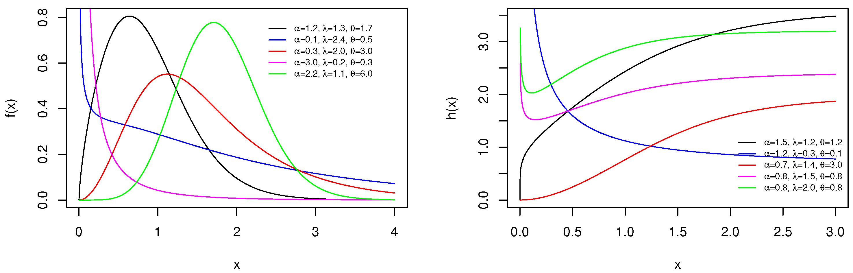 Mathematics 09 02758 g004