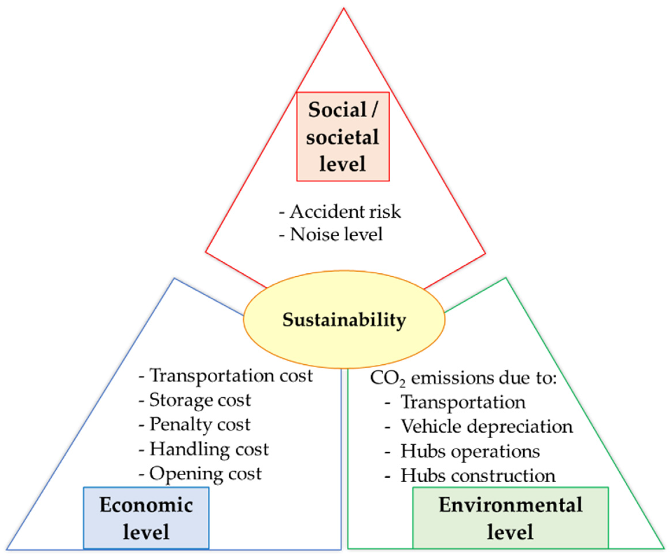 Mathematics 09 02759 g002 550