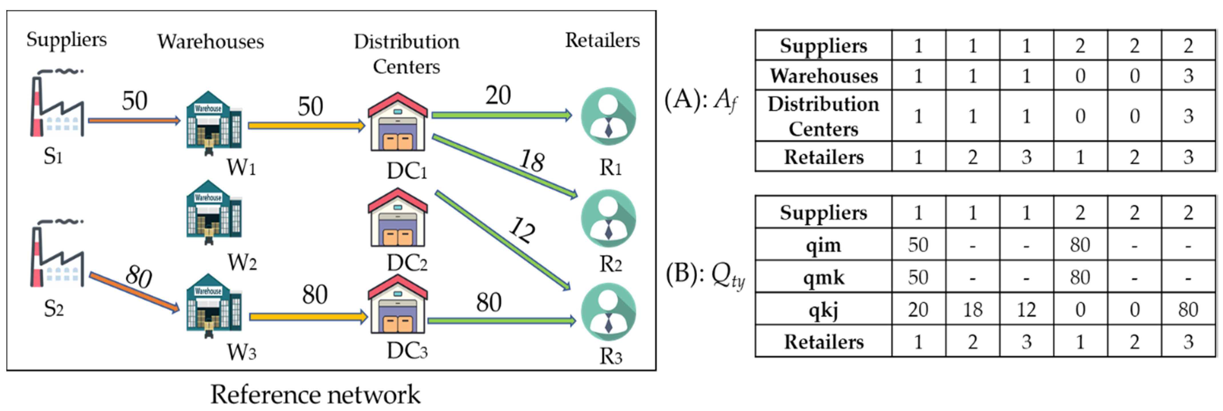 Mathematics 09 02759 g004 550