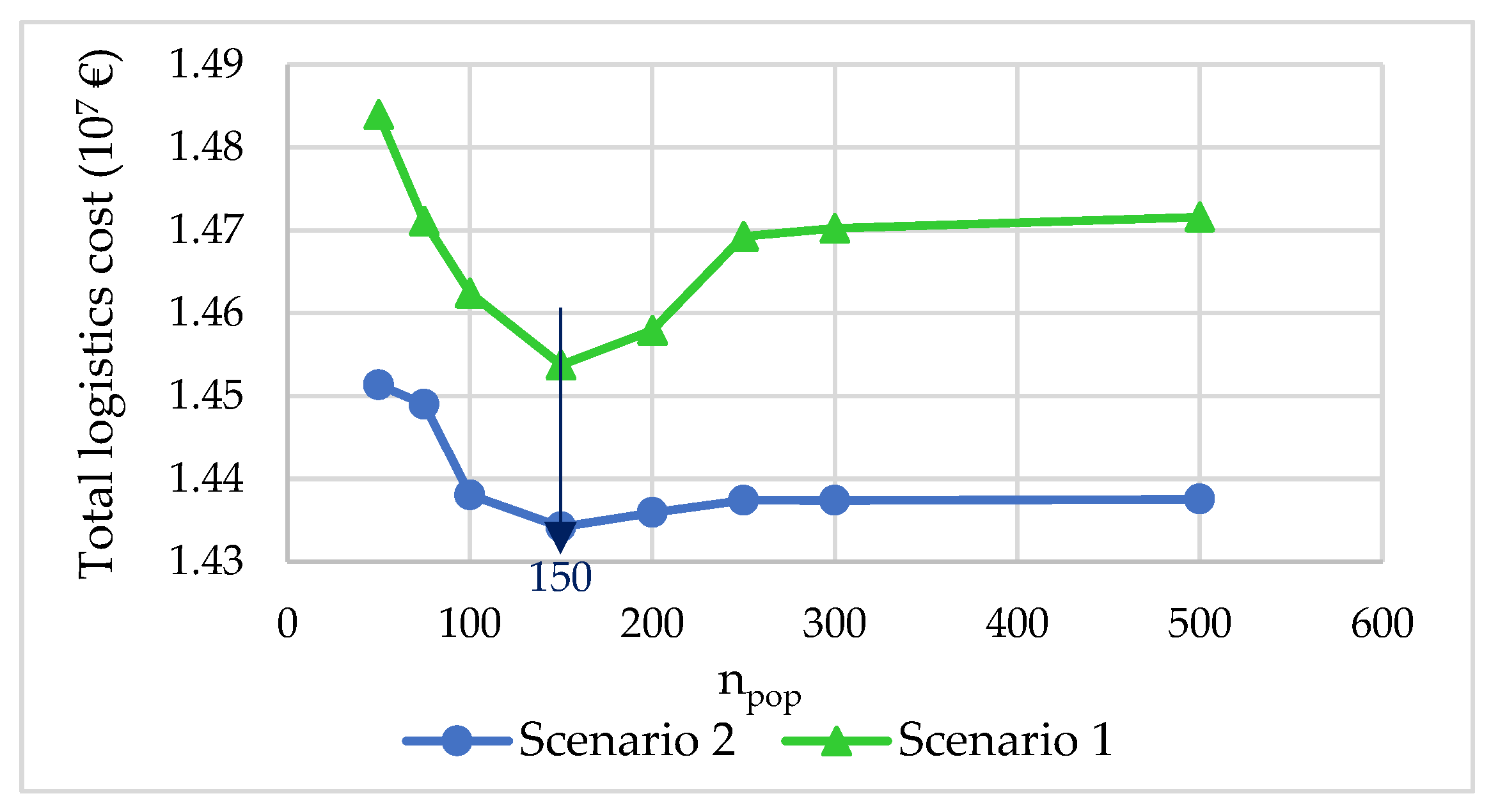 Mathematics 09 02759 g010 550