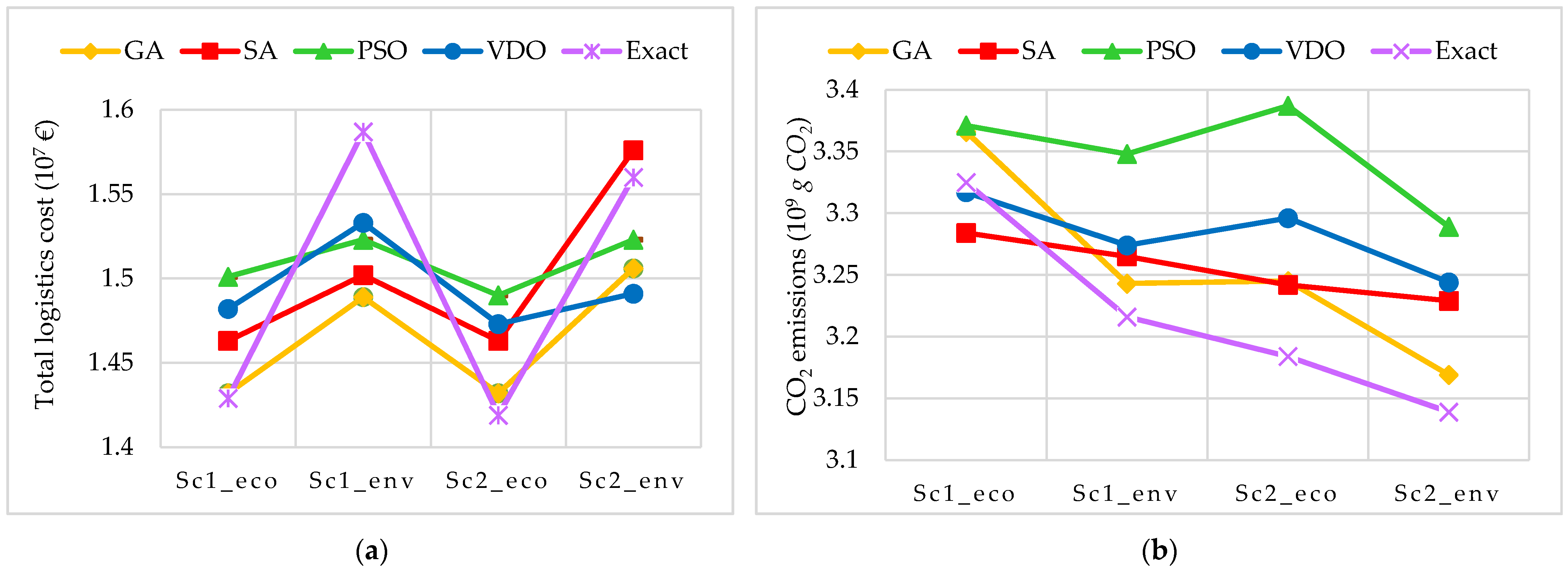 Mathematics 09 02759 g011 550