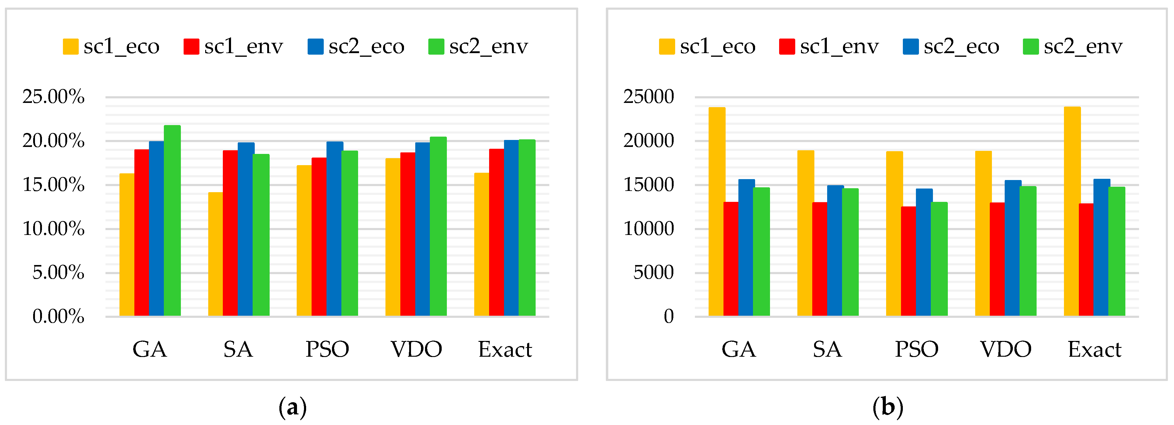 Mathematics 09 02759 g012 550