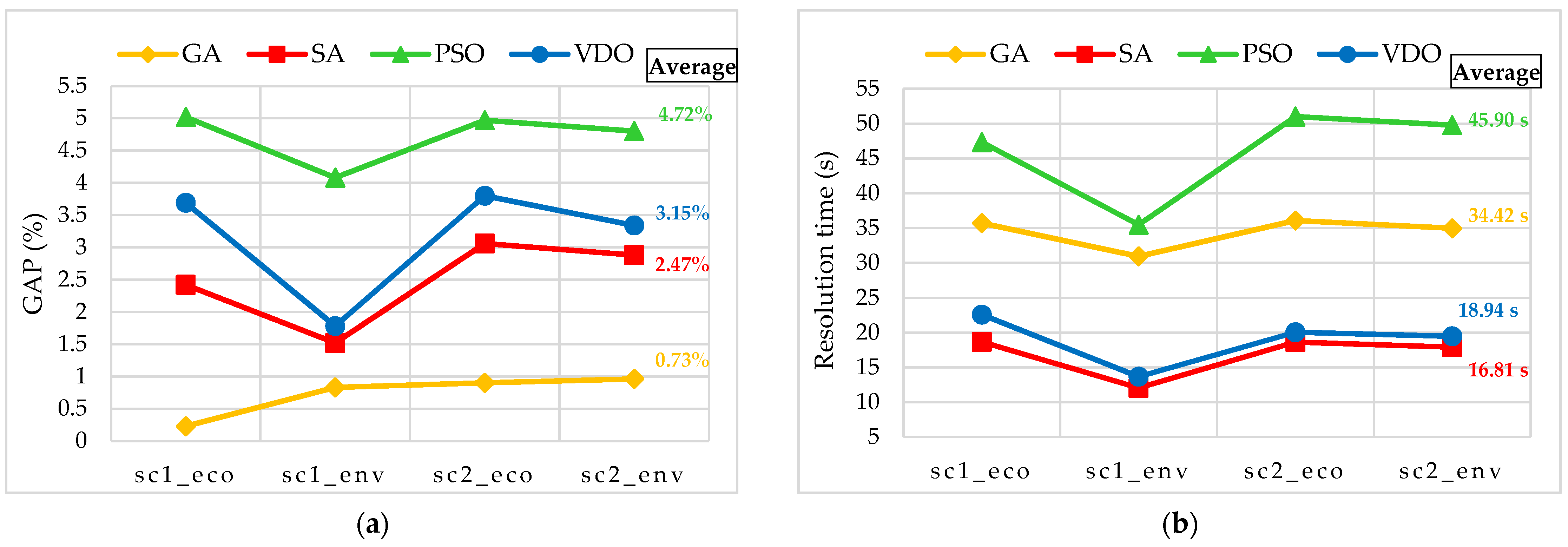 Mathematics 09 02759 g013 550