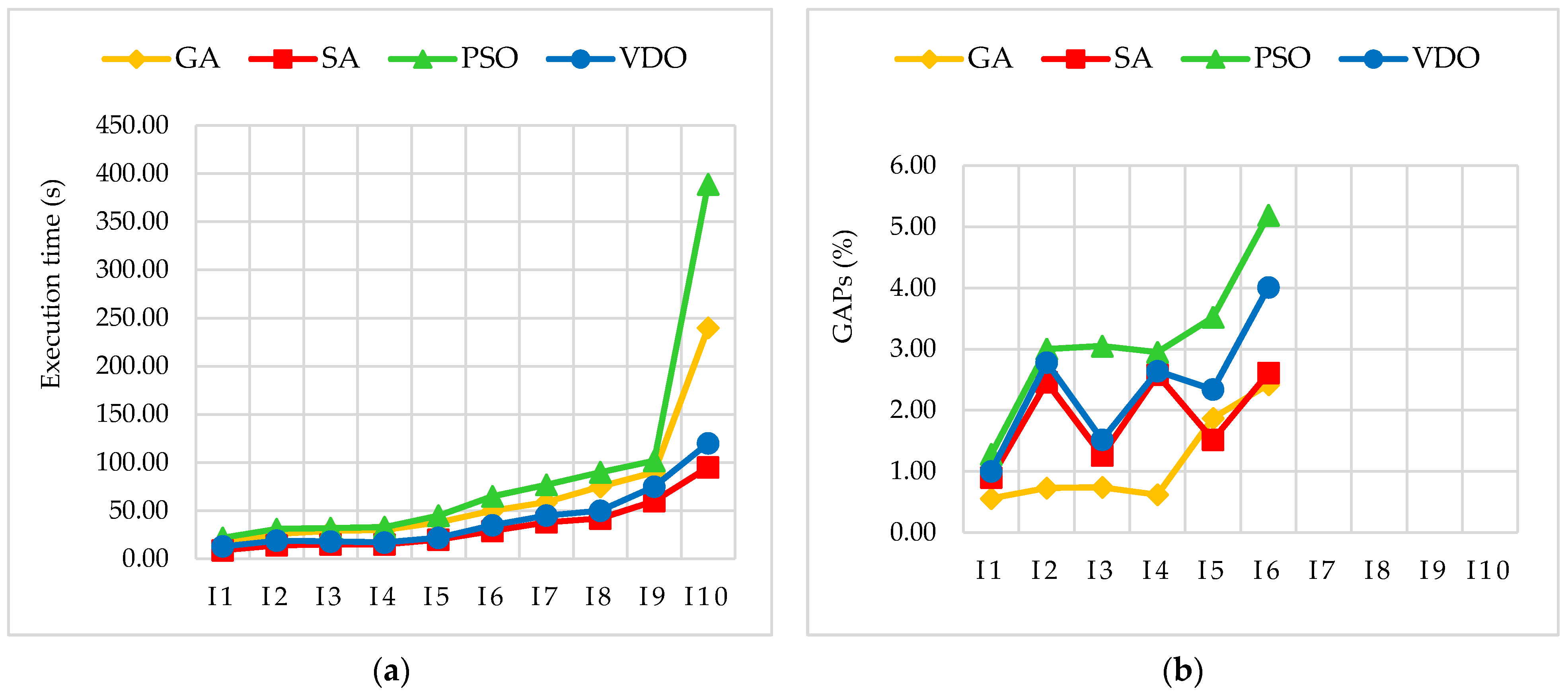 Mathematics 09 02759 g015a 550