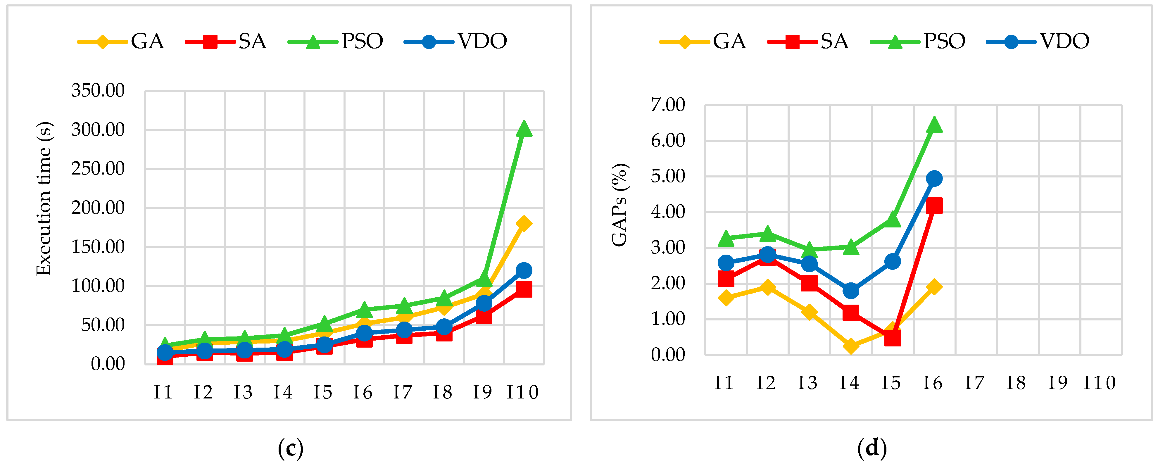 Mathematics 09 02759 g015b 550
