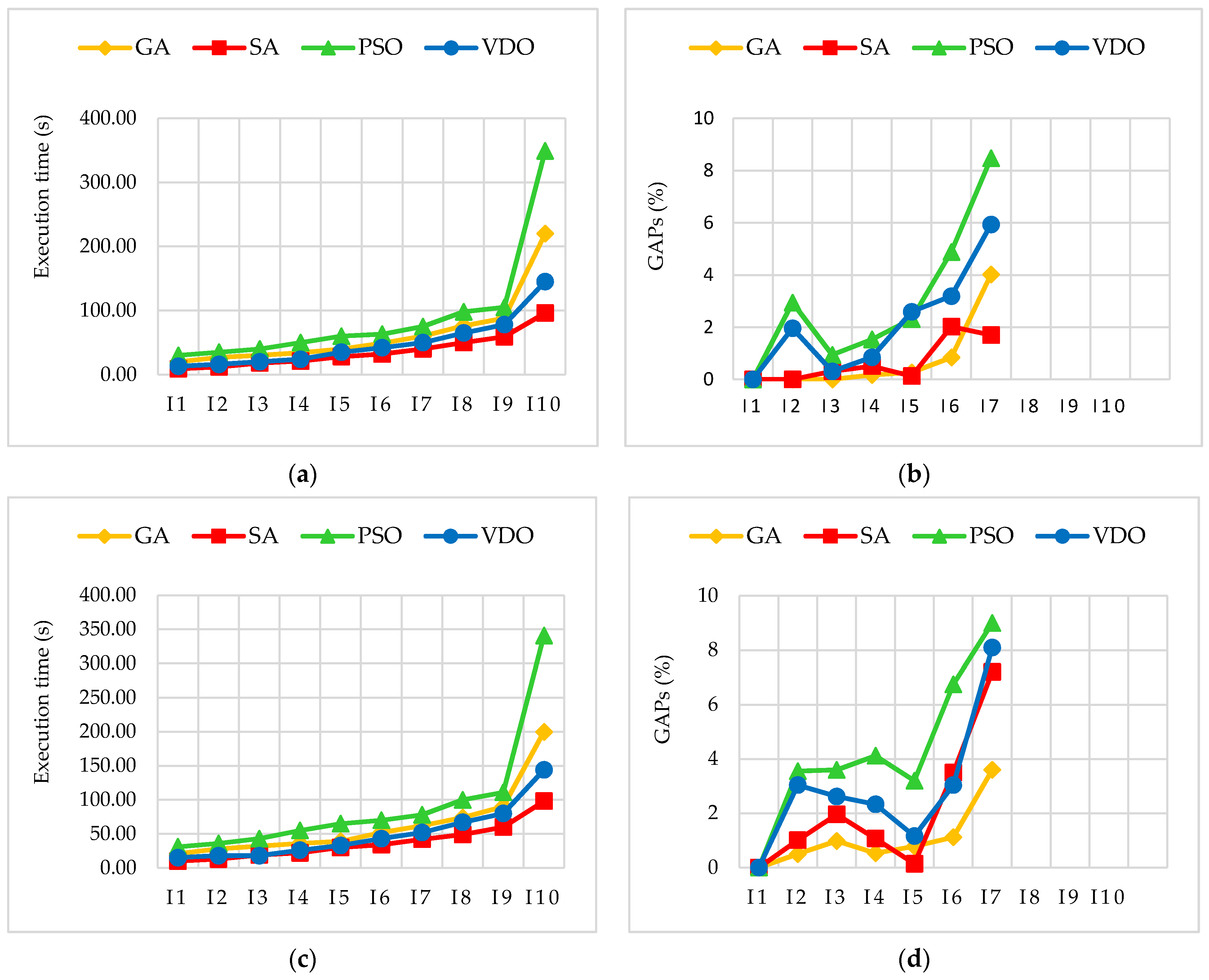 Mathematics 09 02759 g016 550