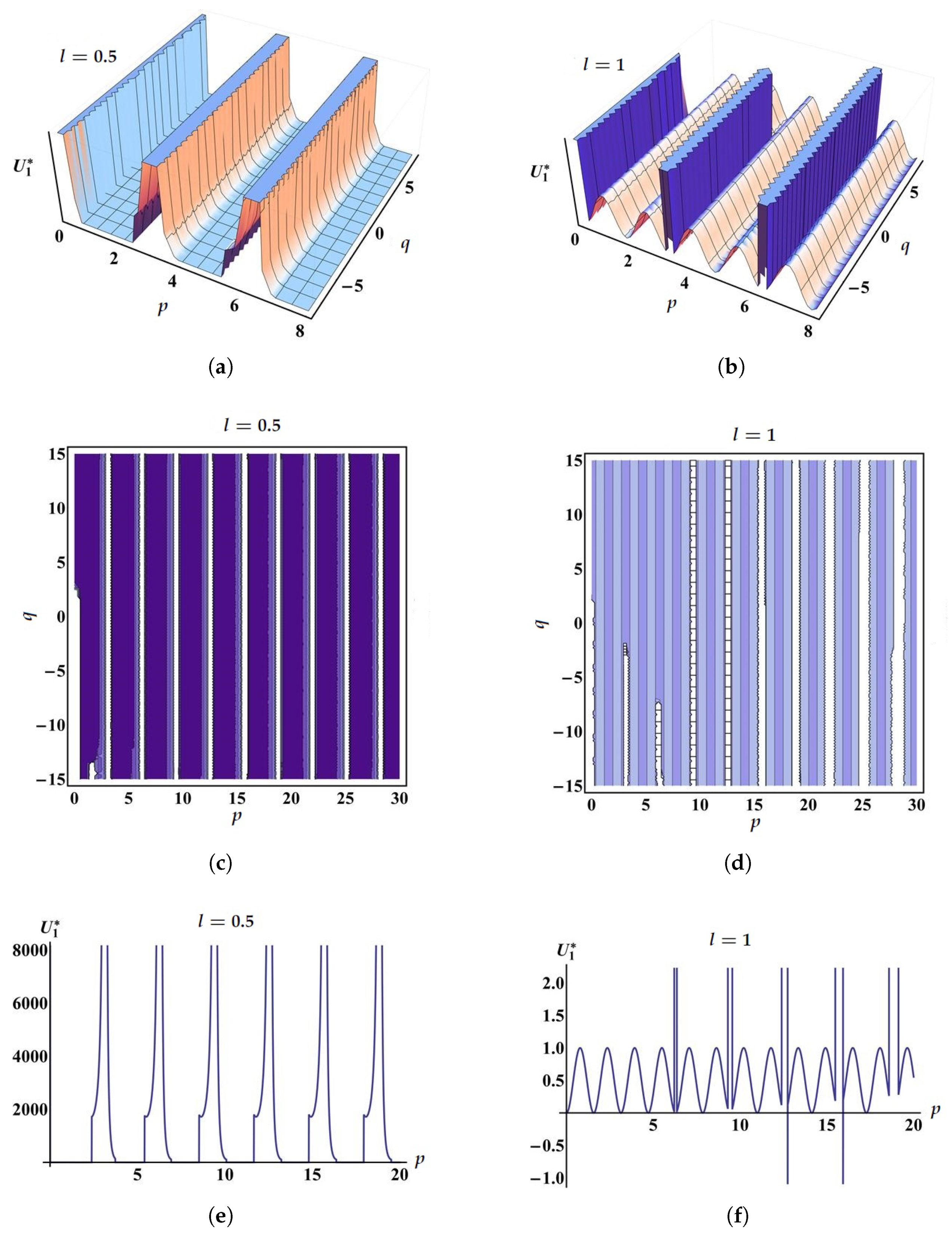 Mathematics 09 02760 g001