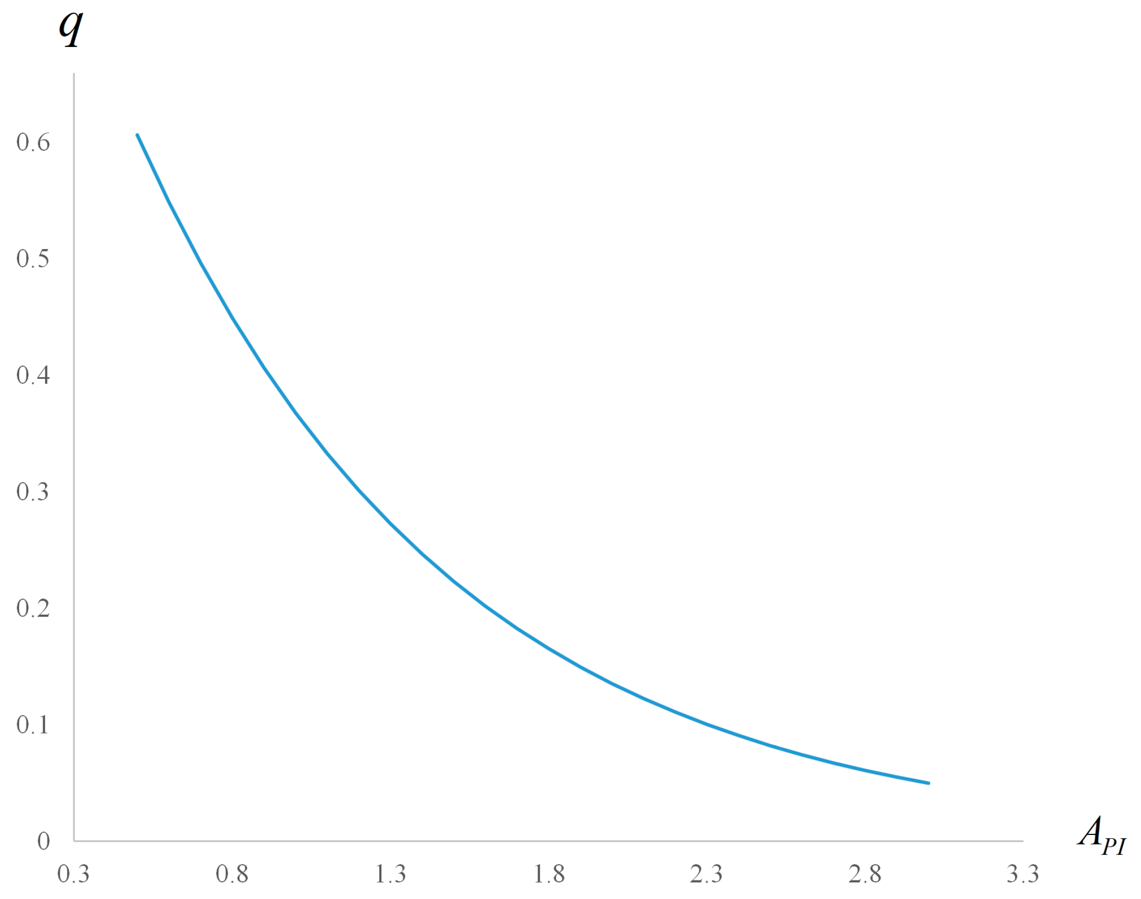 Mathematics 09 02761 g001 550