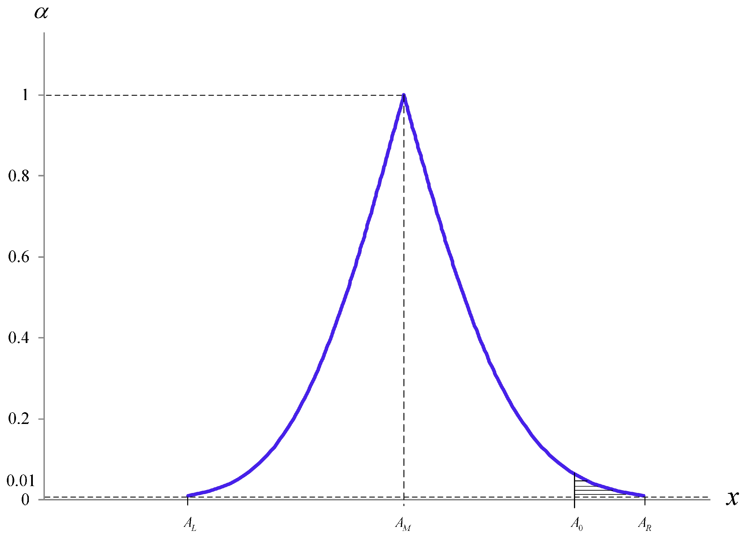 Mathematics 09 02761 g002 550