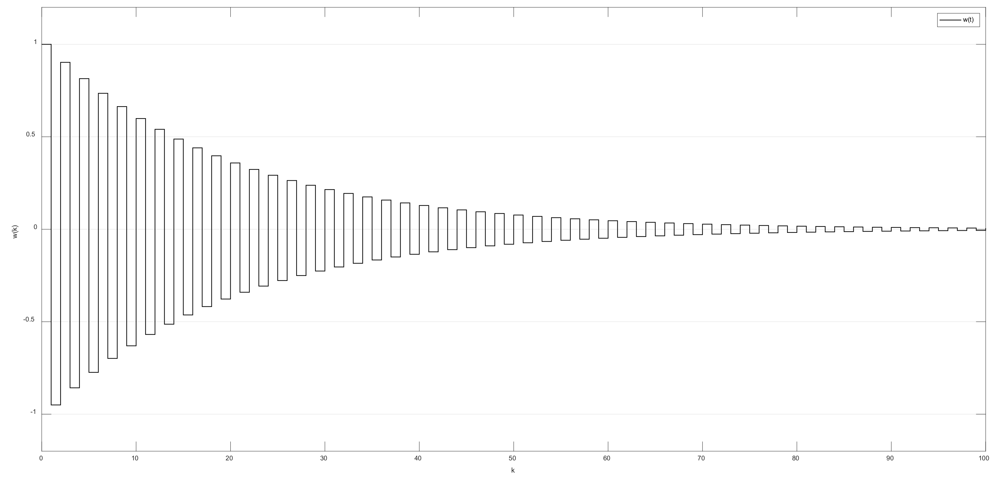 Mathematics 09 02763 g001