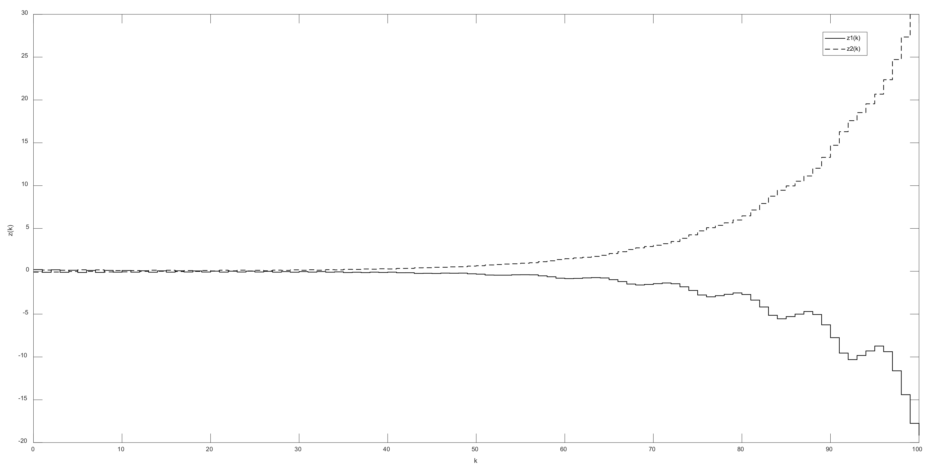 Mathematics 09 02763 g002
