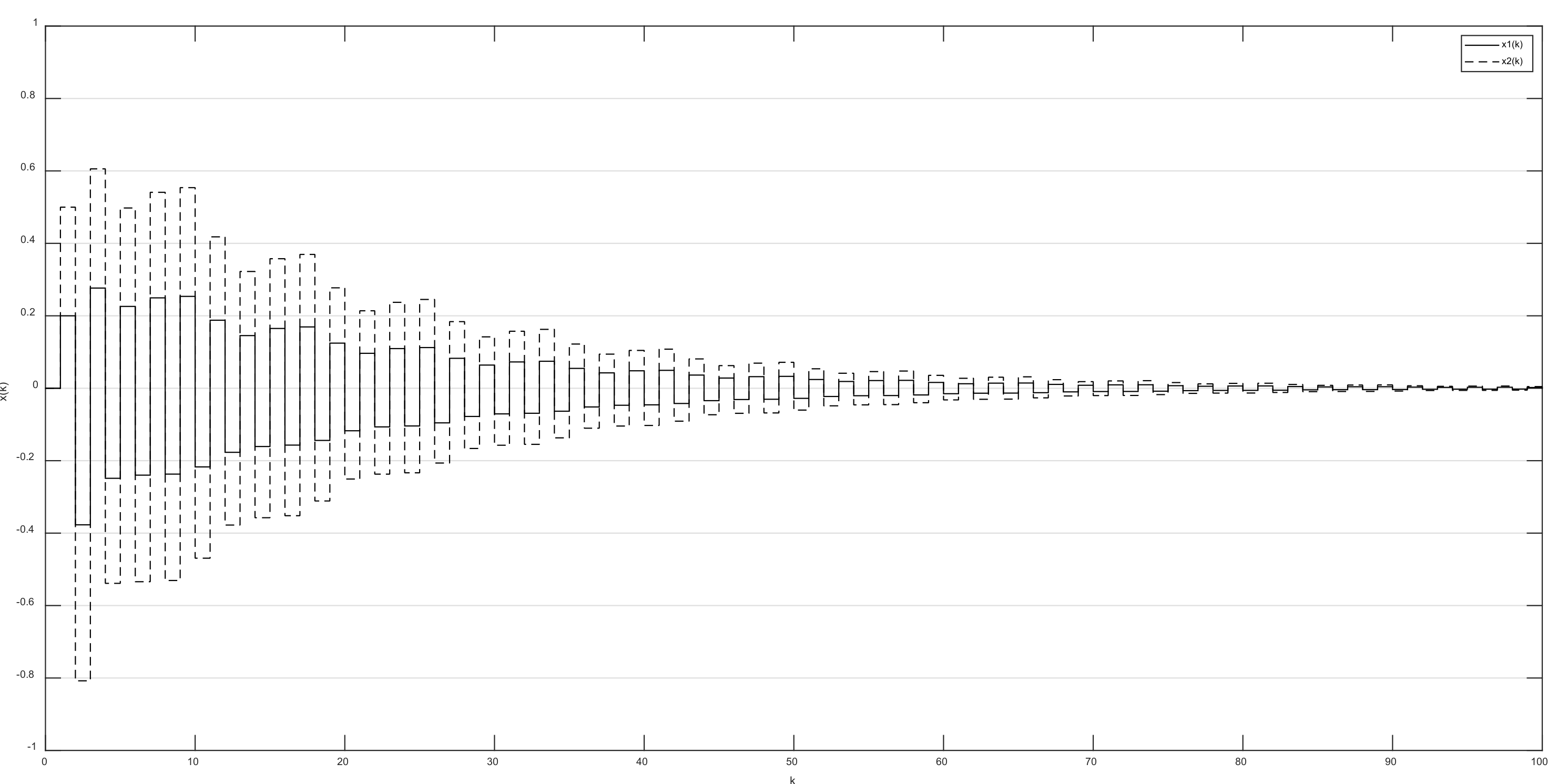 Mathematics 09 02763 g004